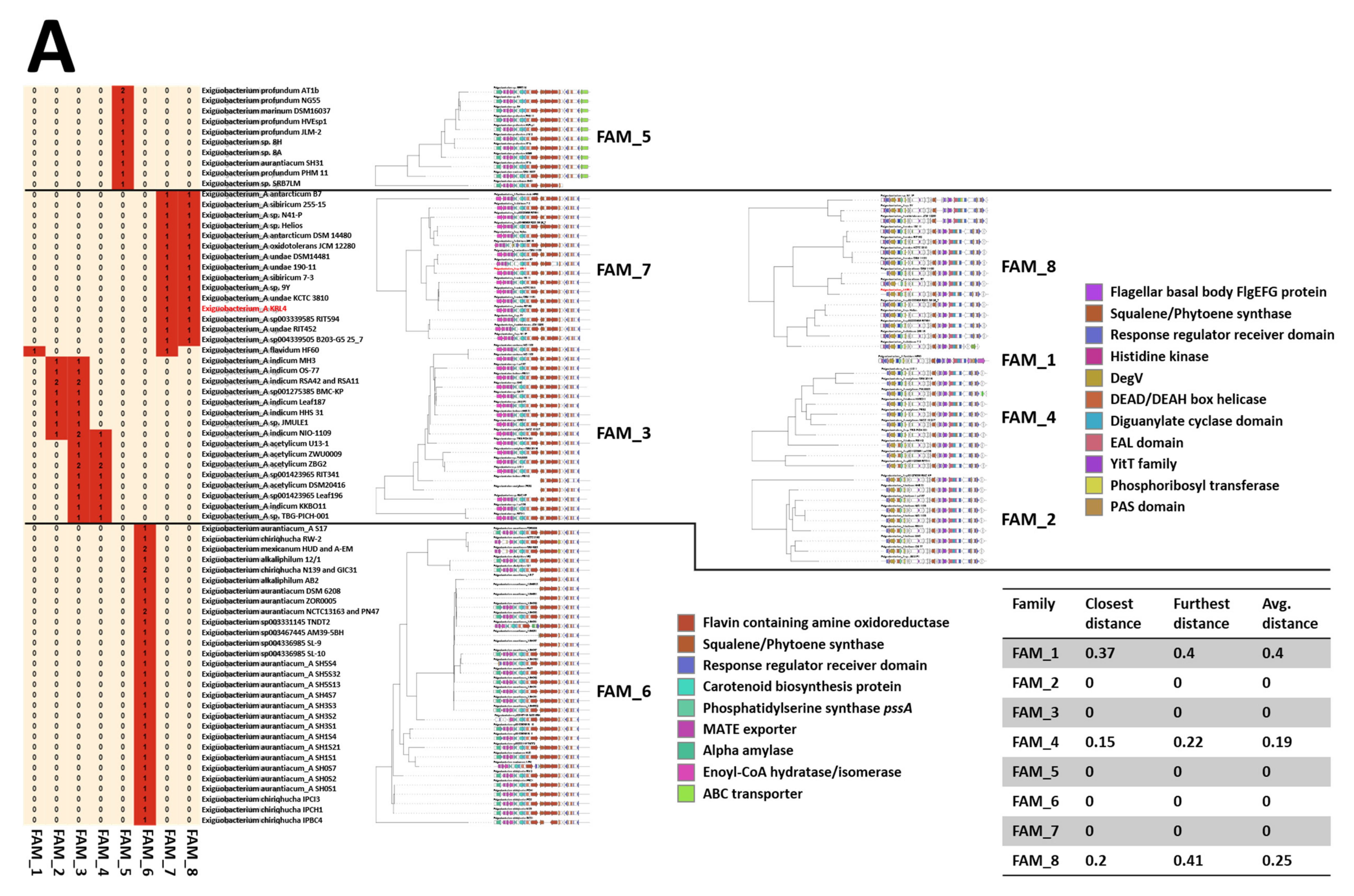 Microorganisms 09 00890 g003a