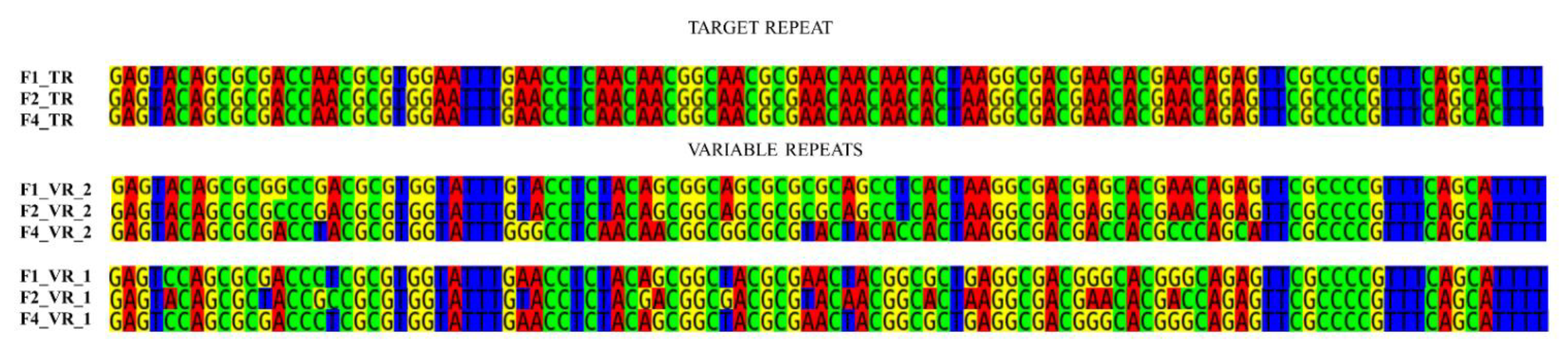 Microorganisms 09 00892 g003 Microorganisms 09 00892 g003