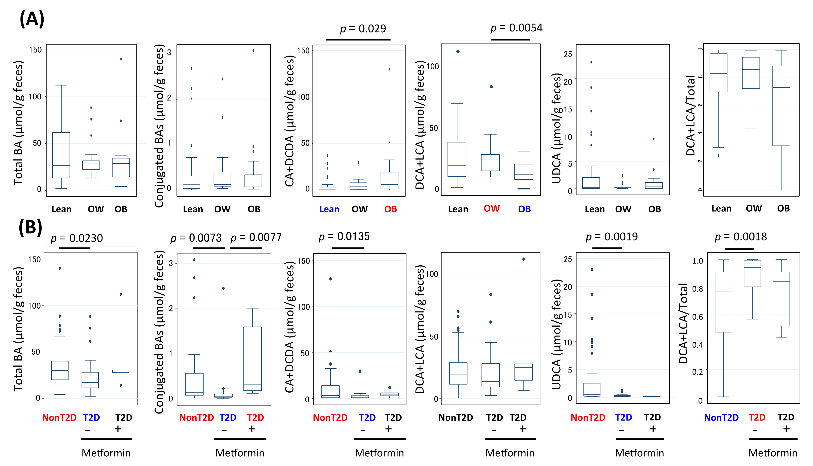 Microorganisms 09 00897 g004