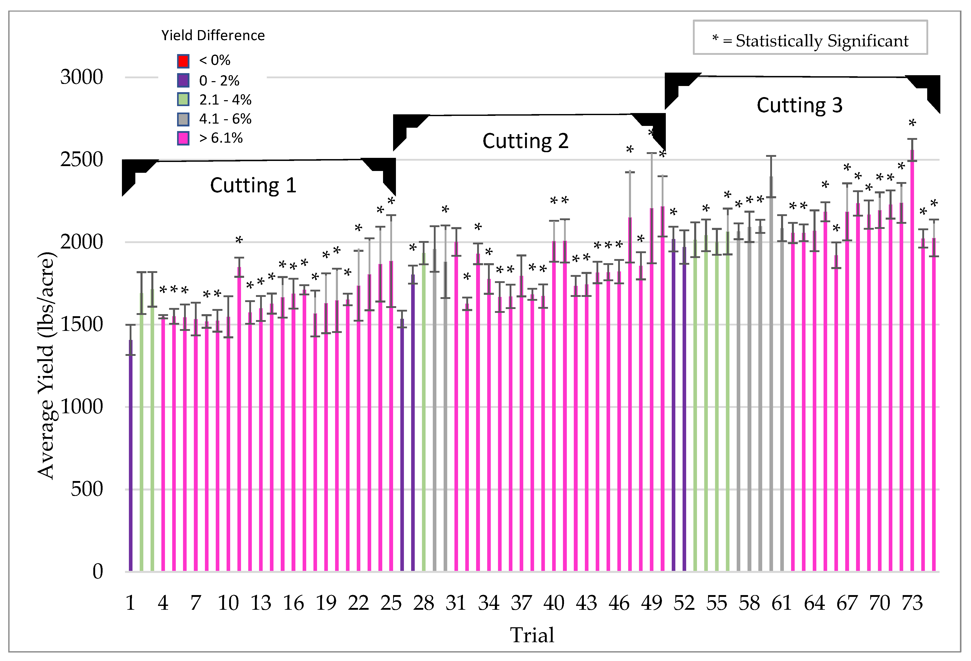 Microorganisms 09 00920 g010