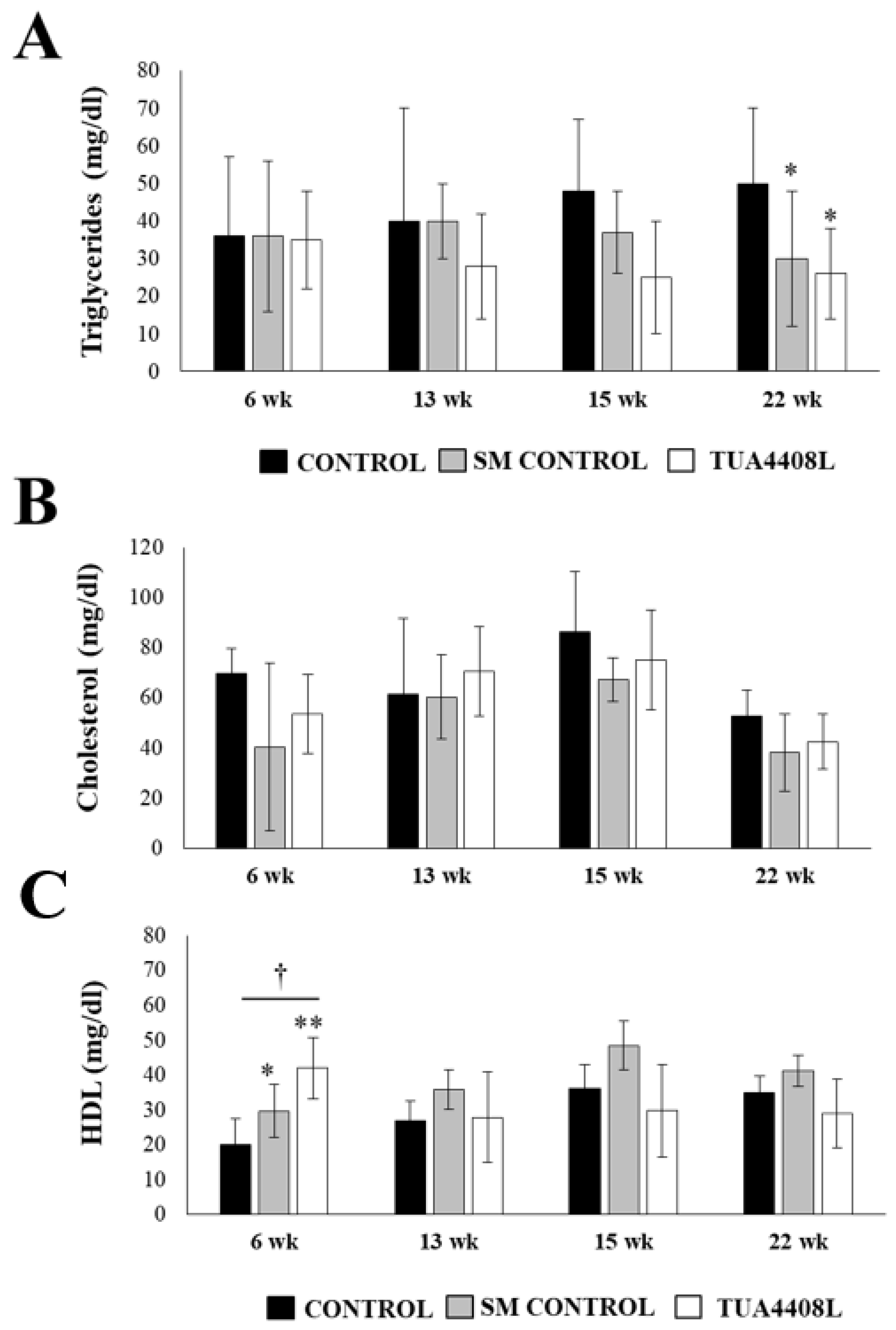 Microorganisms 09 00921 g002