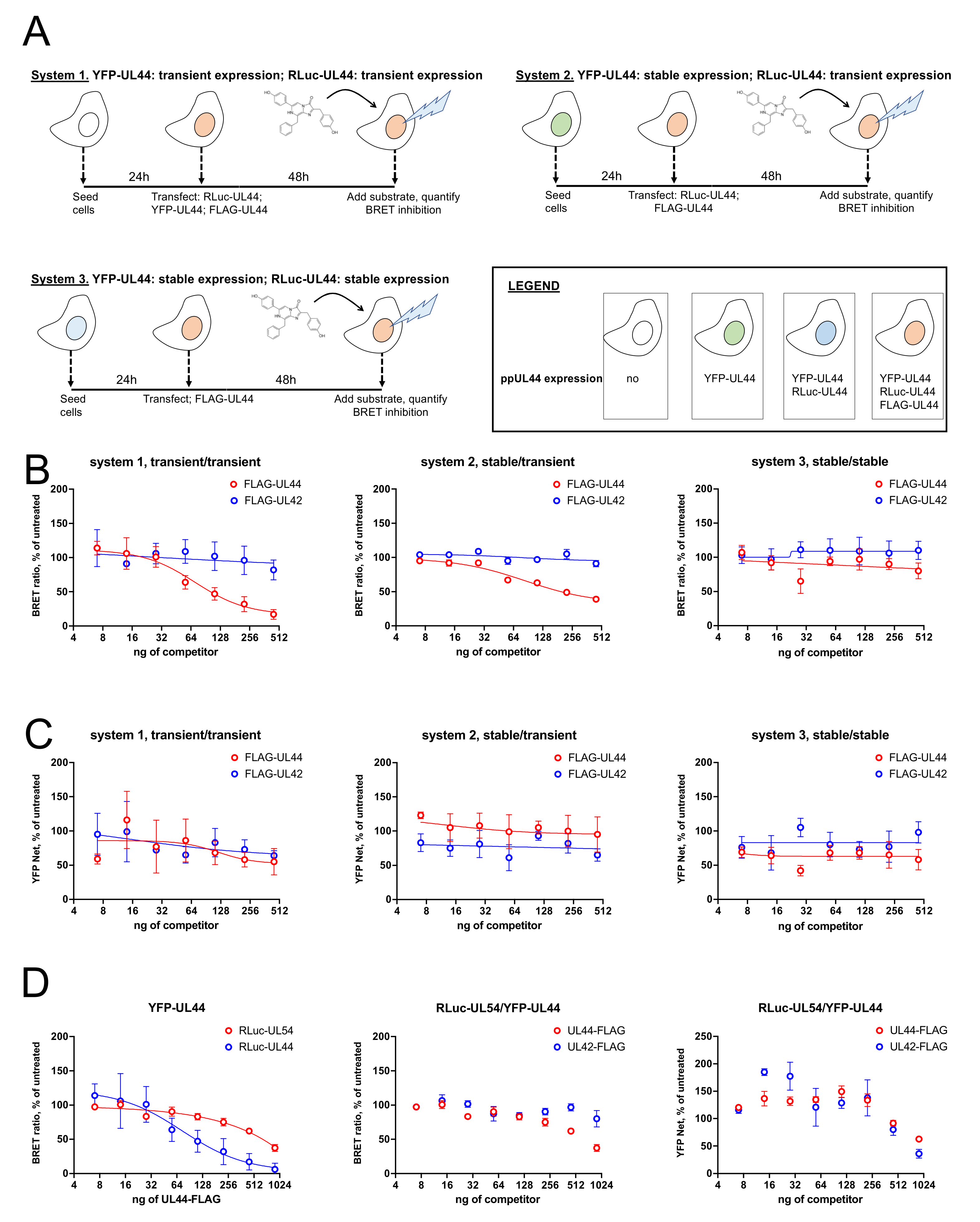 Microorganisms 09 00928 g007 Microorganisms 09 00928 g007