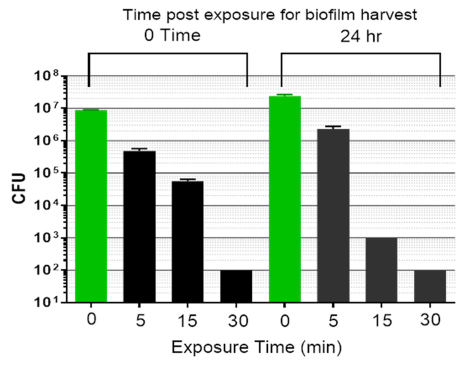 Microorganisms 09 00929 g007 Microorganisms 09 00929 g007