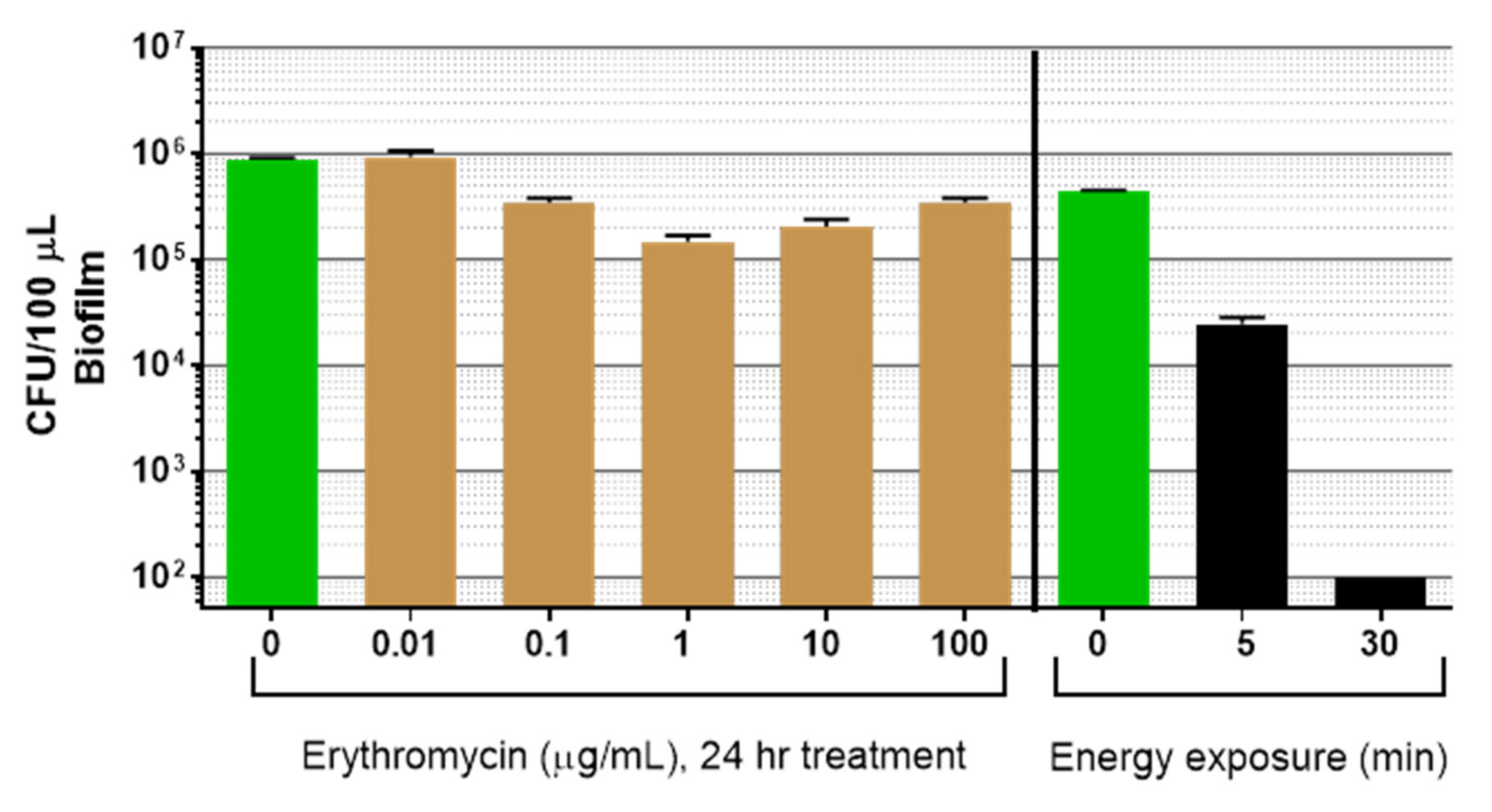 Microorganisms 09 00929 g009 Microorganisms 09 00929 g009