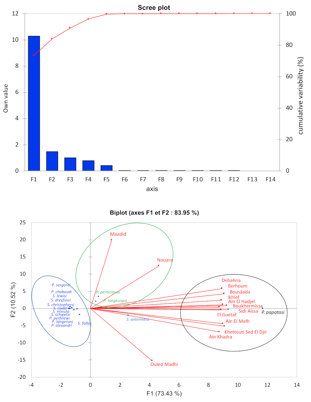 Microorganisms 09 00962 g010