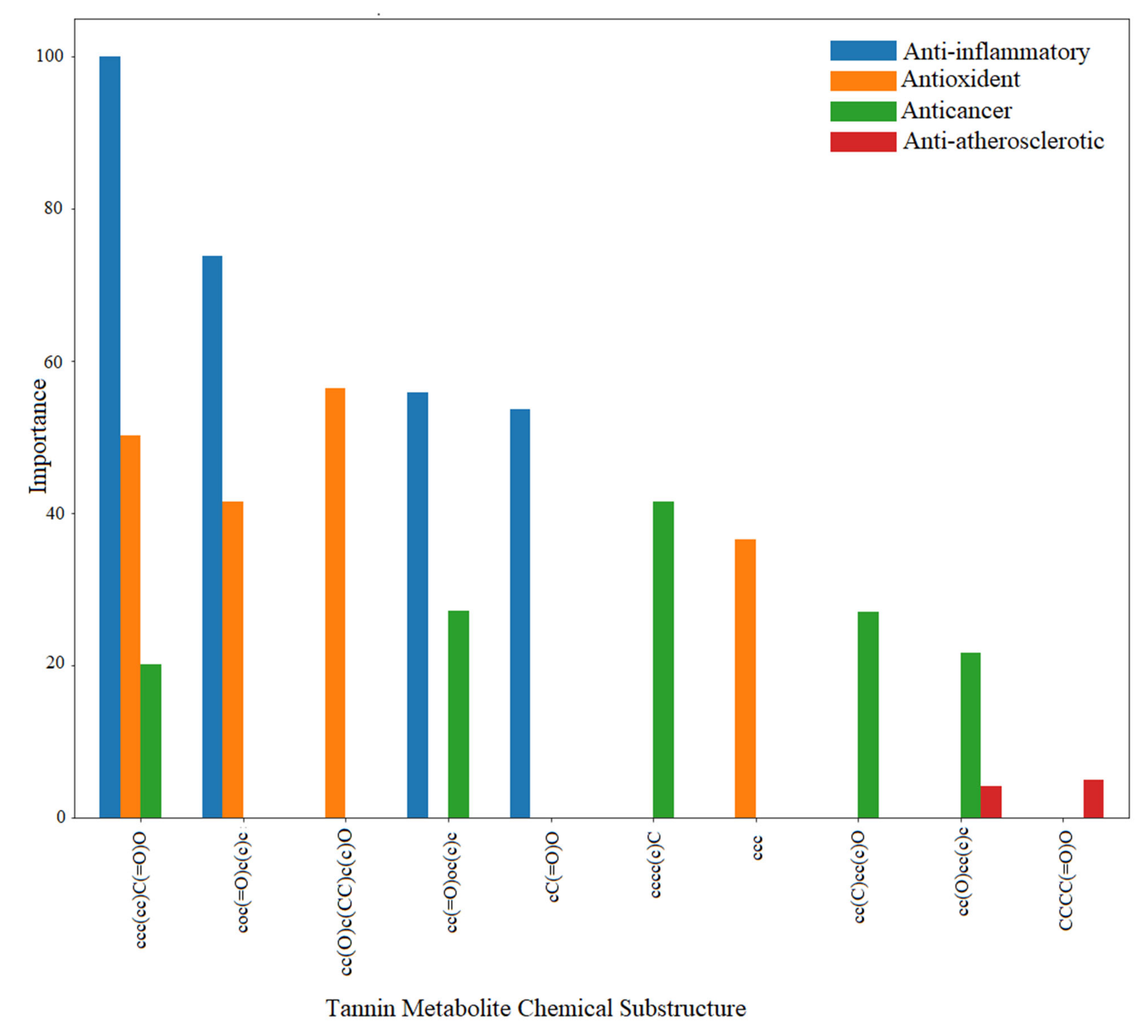 Microorganisms 09 00965 g007 Microorganisms 09 00965 g007