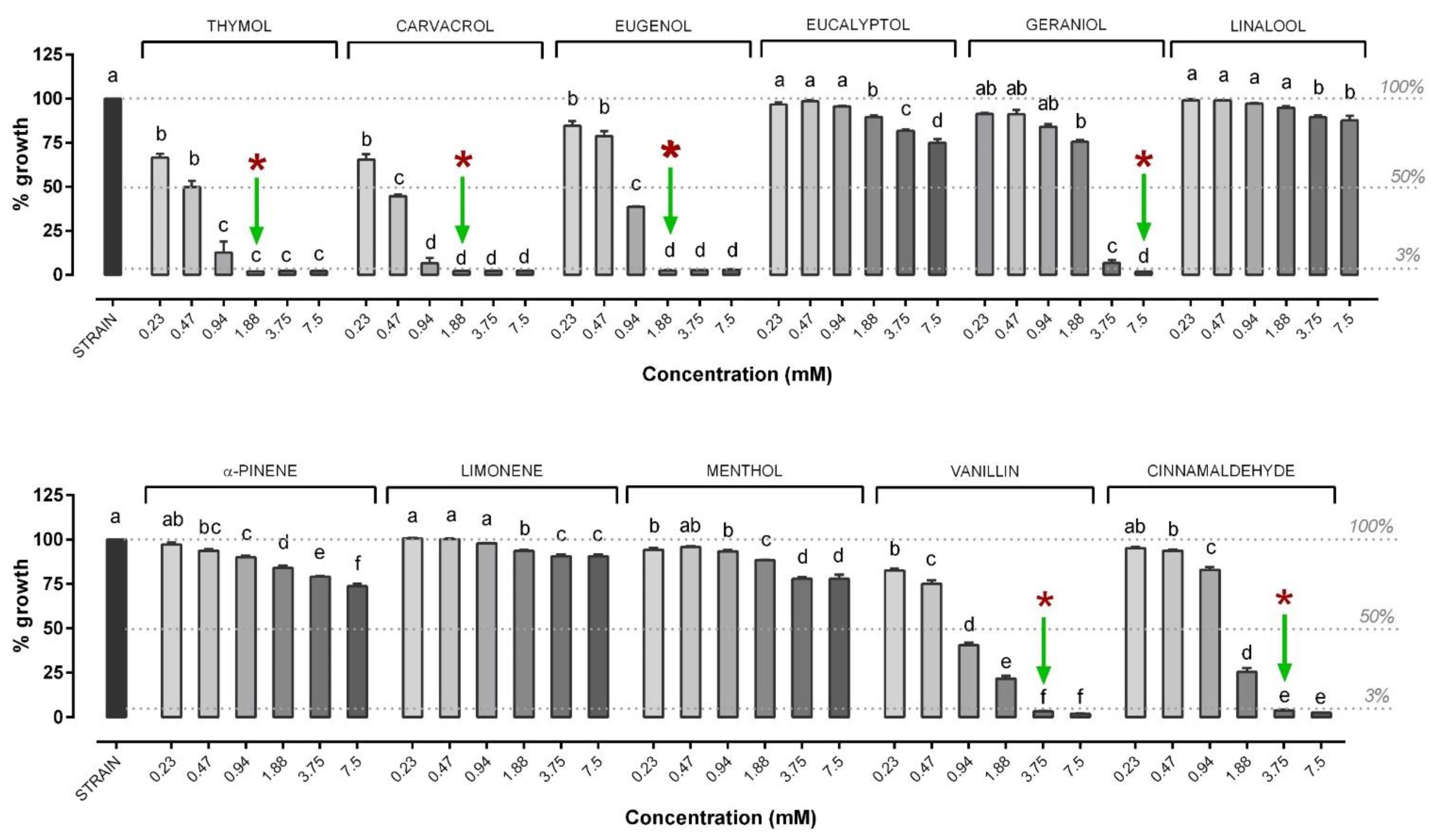Microorganisms 09 00966 g004 Microorganisms 09 00966 g004