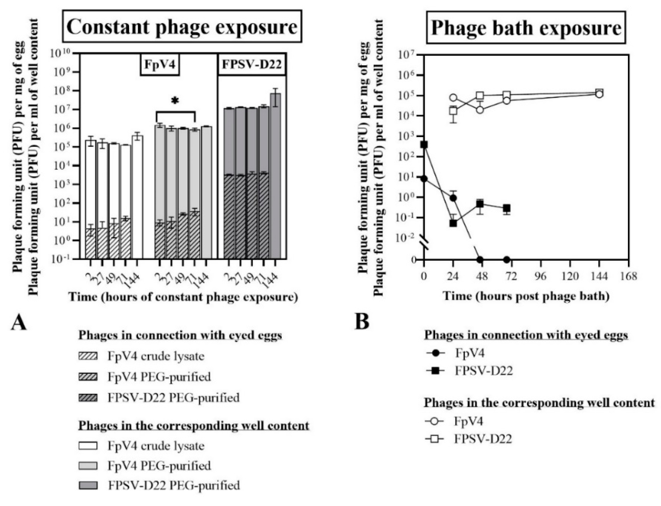Microorganisms 09 00971 g004