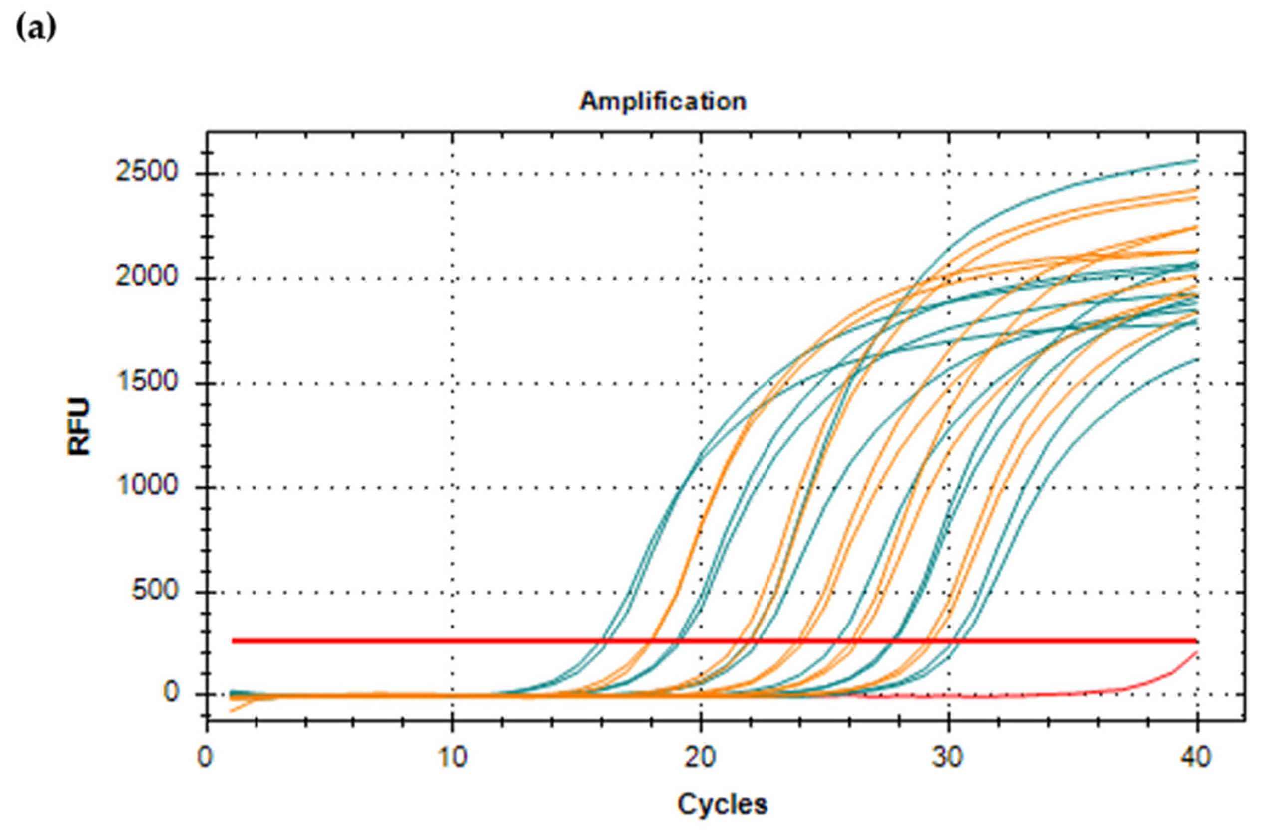 Microorganisms 09 00972 g005a Microorganisms 09 00972 g005a