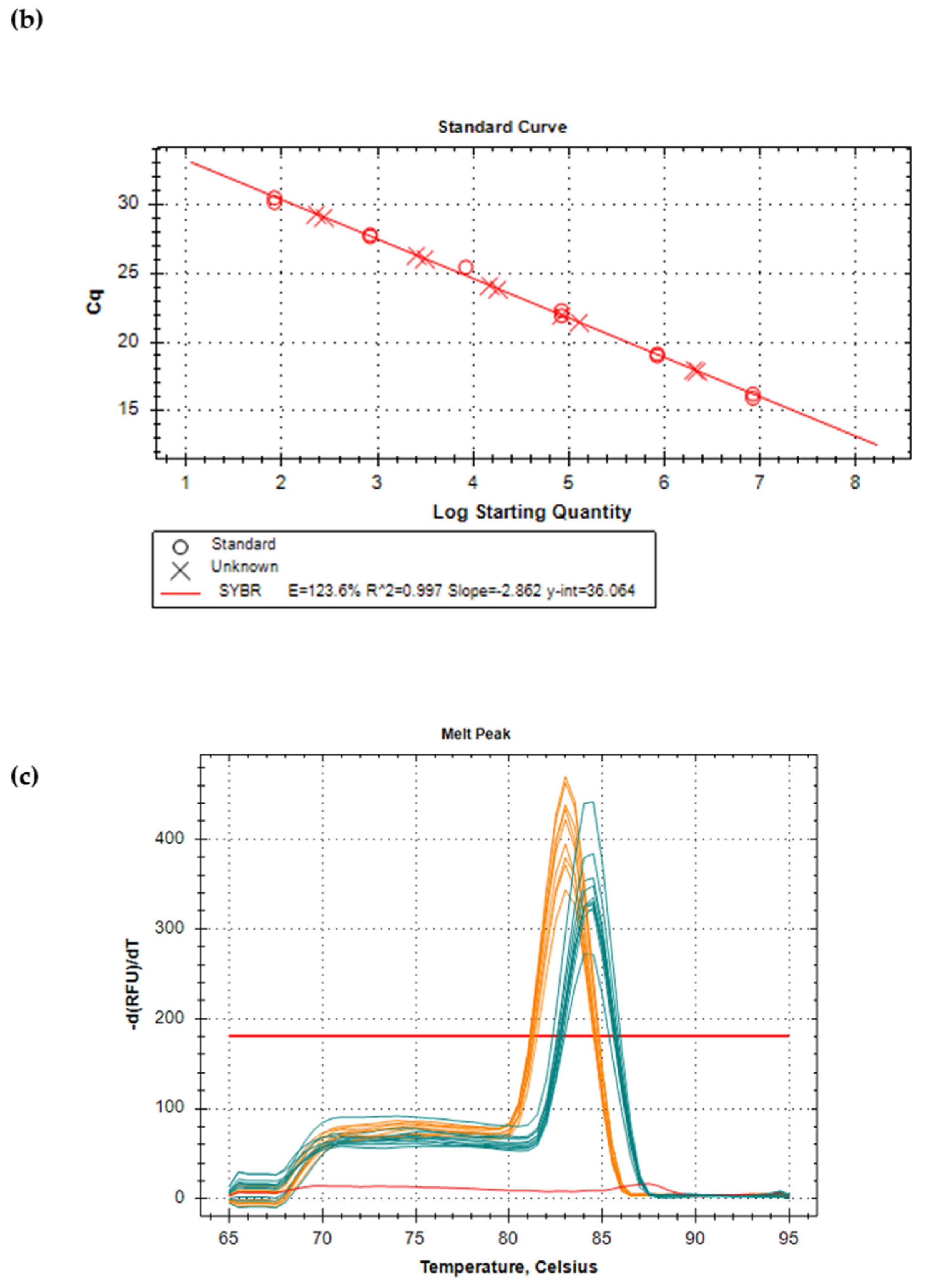 Microorganisms 09 00972 g005b Microorganisms 09 00972 g005b