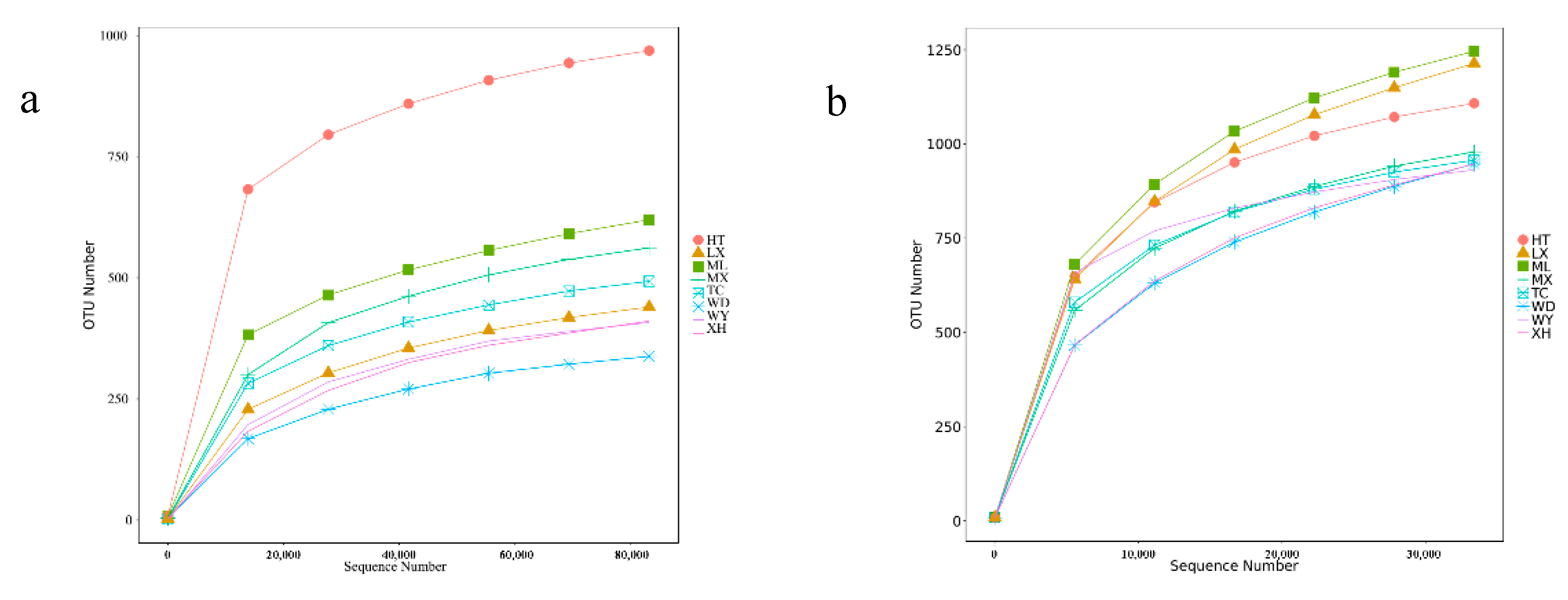 Microorganisms 09 00978 g002 Microorganisms 09 00978 g002