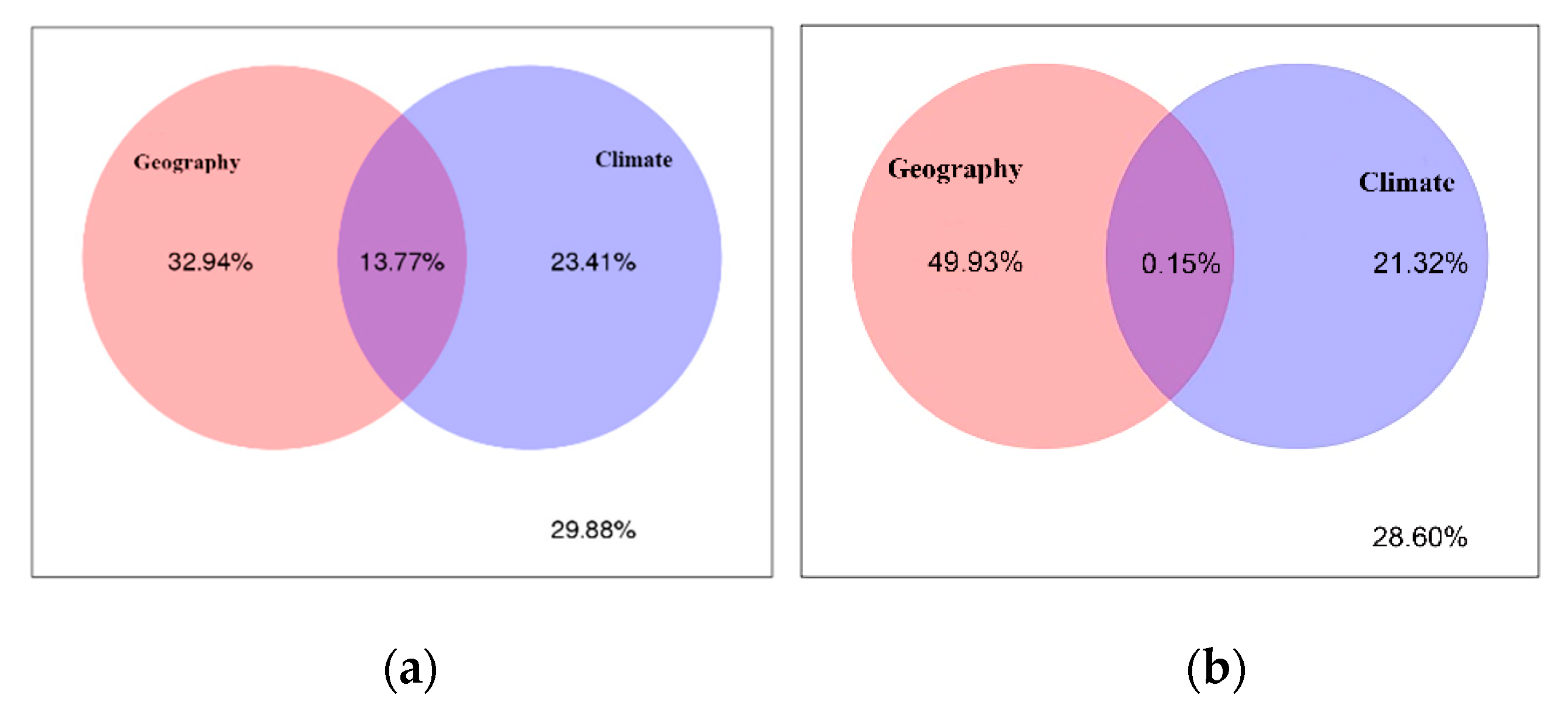Microorganisms 09 00978 g005 Microorganisms 09 00978 g005