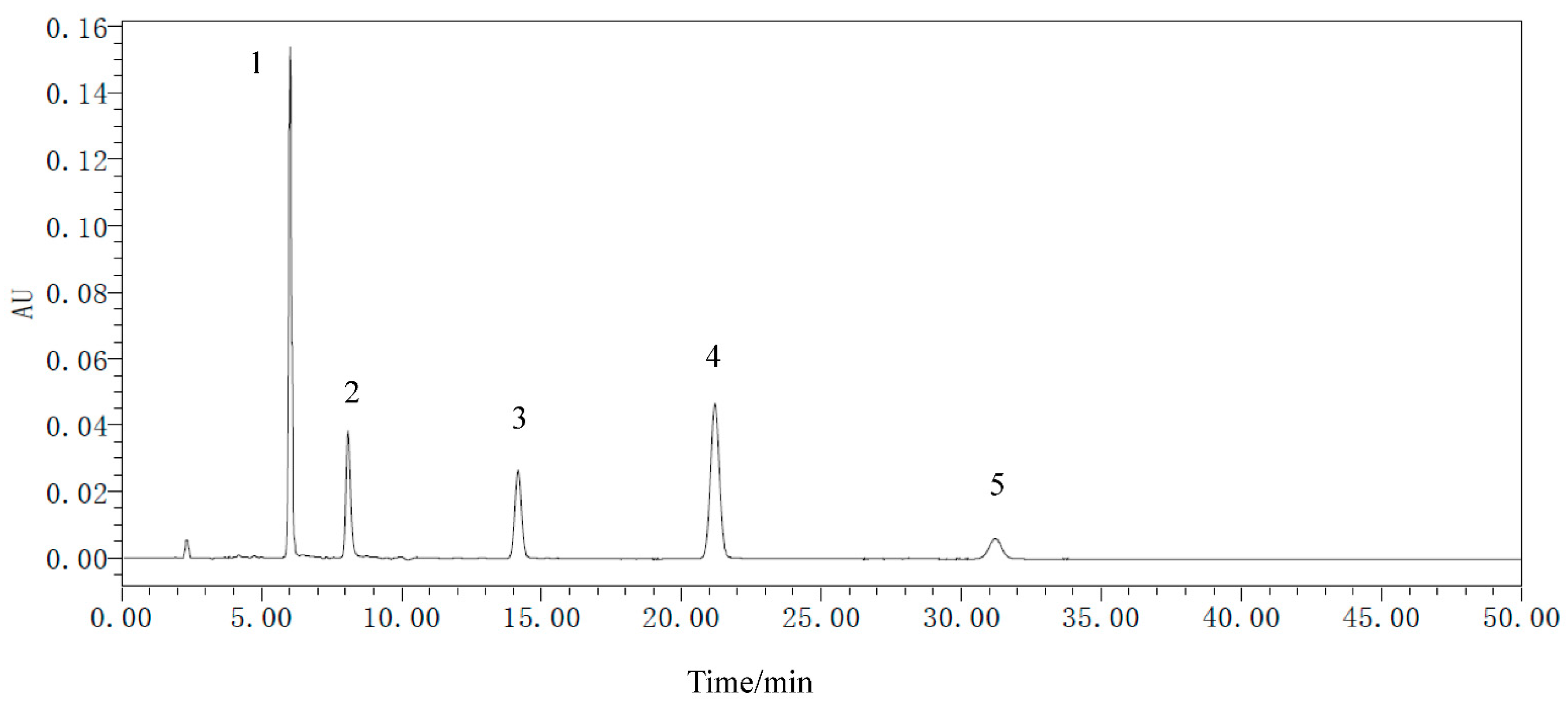 Microorganisms 09 00978 g006 Microorganisms 09 00978 g006