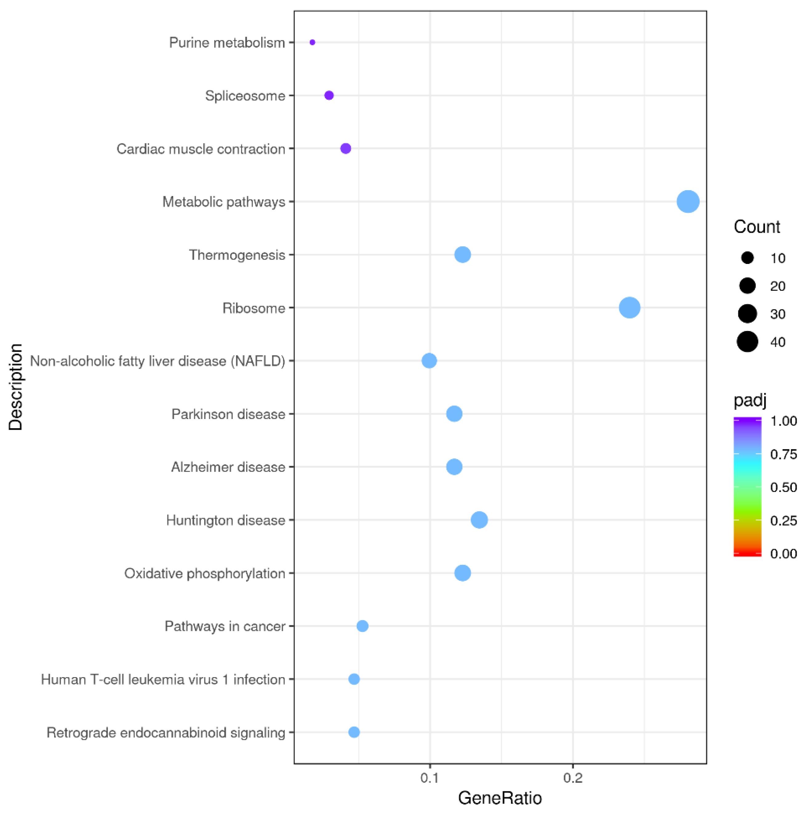 Microorganisms 09 00994 g004