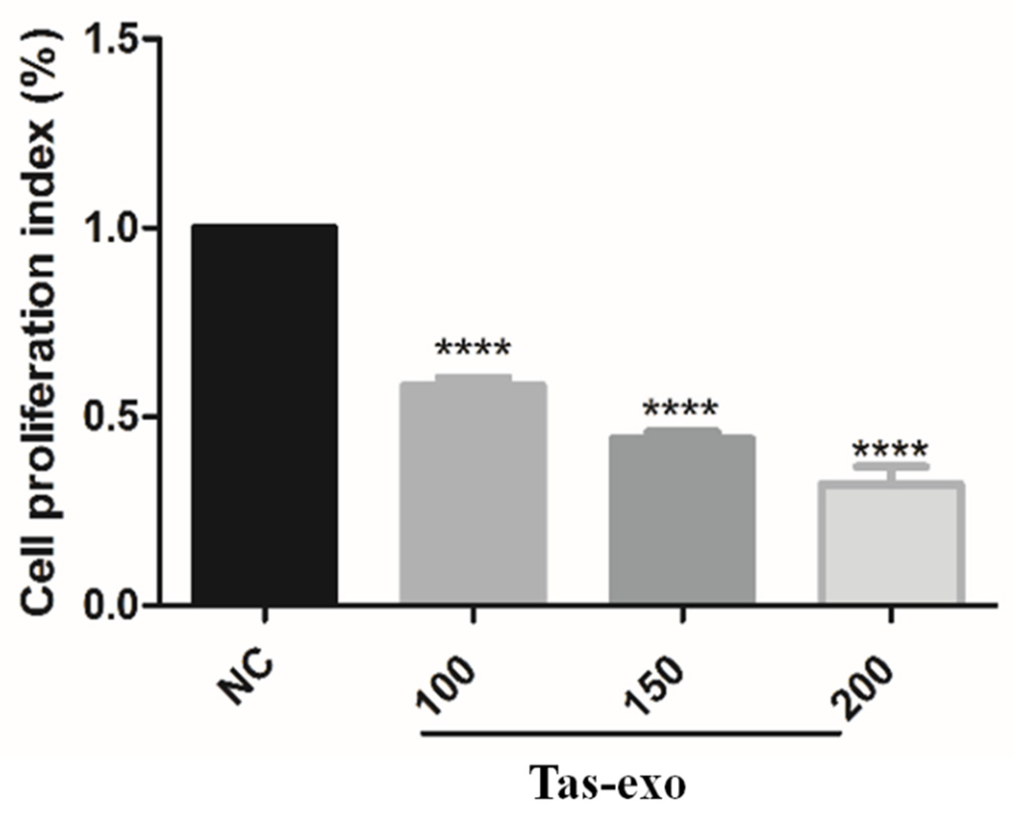 Microorganisms 09 00994 g006