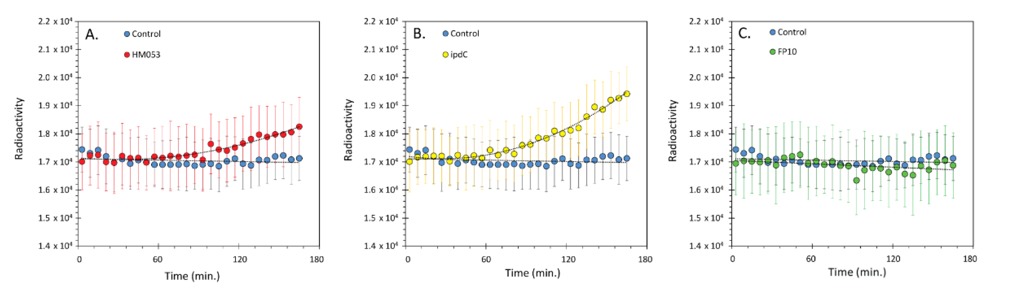 Microorganisms 09 01002 g002