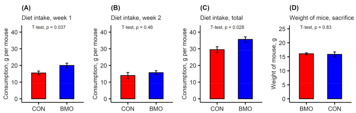 Microorganisms 09 01003 g002 Microorganisms 09 01003 g002