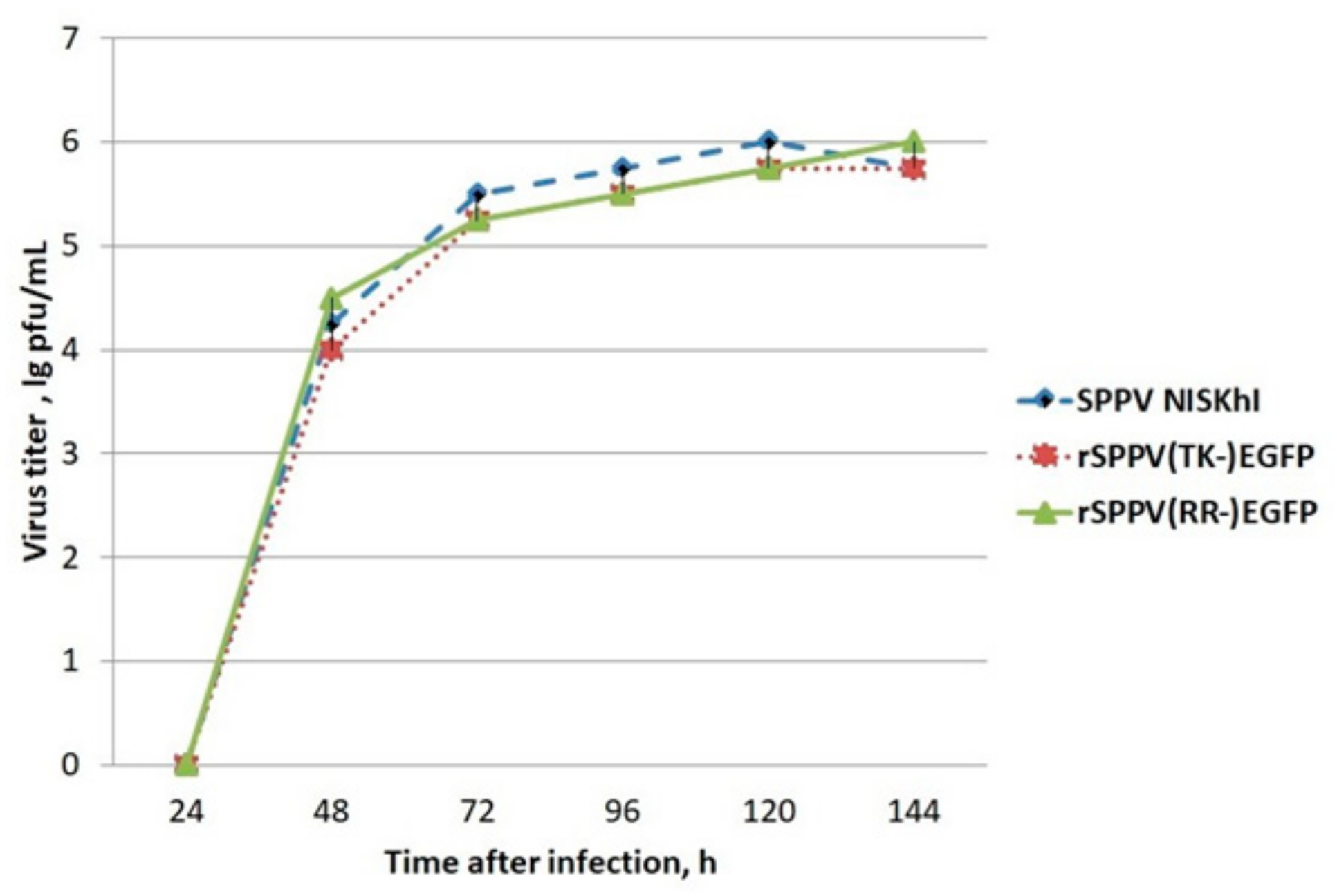 Microorganisms 09 01005 g004 Microorganisms 09 01005 g004