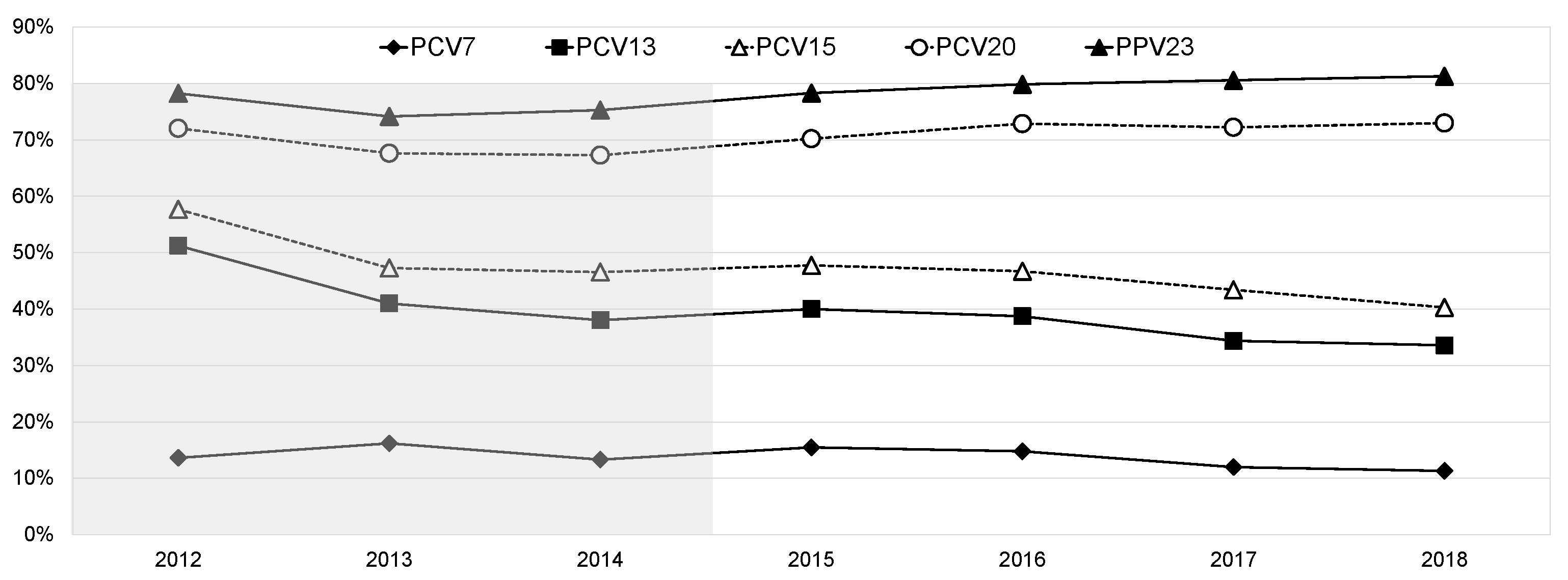 Microorganisms 09 01016 g004 Microorganisms 09 01016 g004