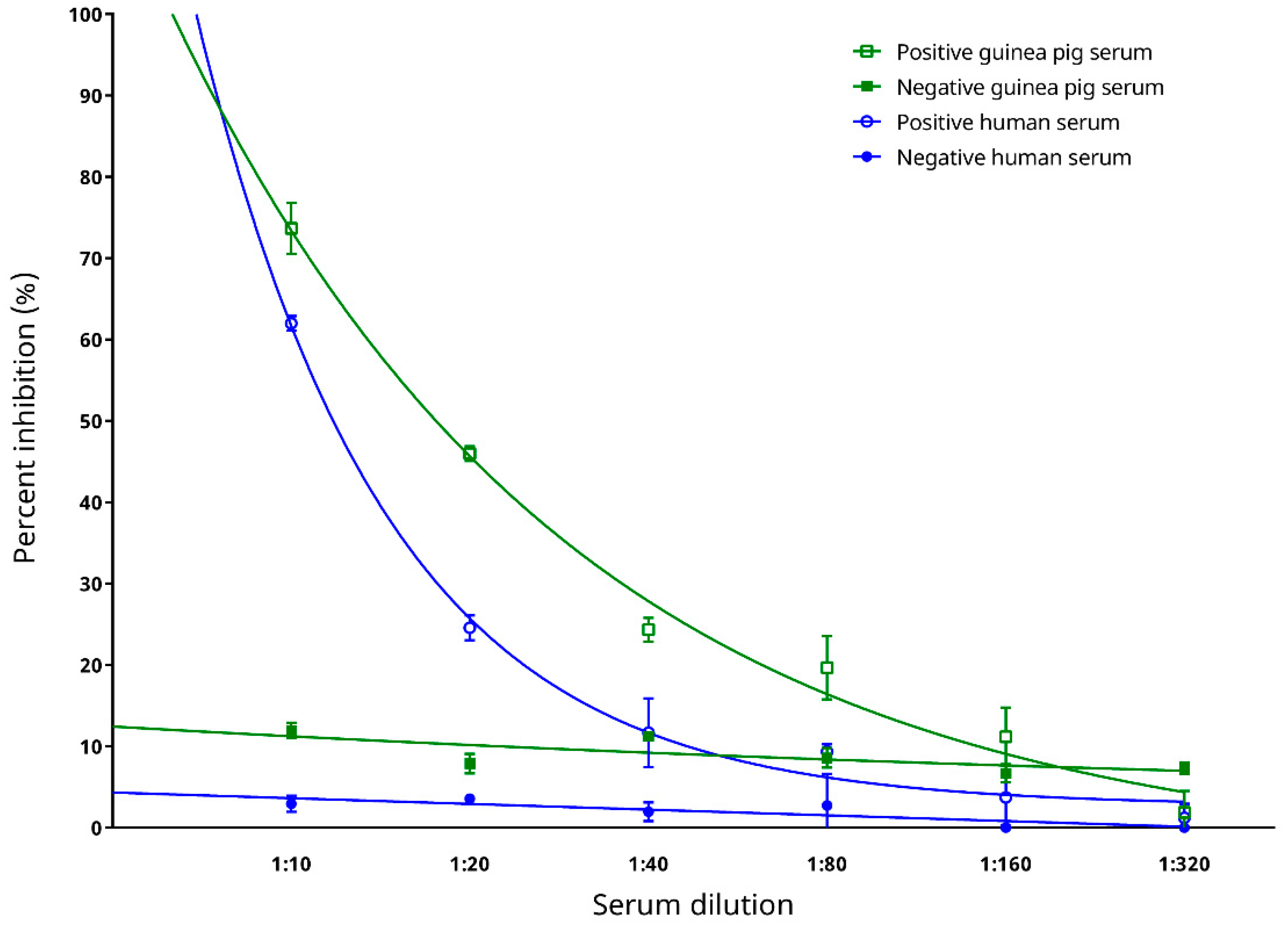 Microorganisms 09 01019 g004