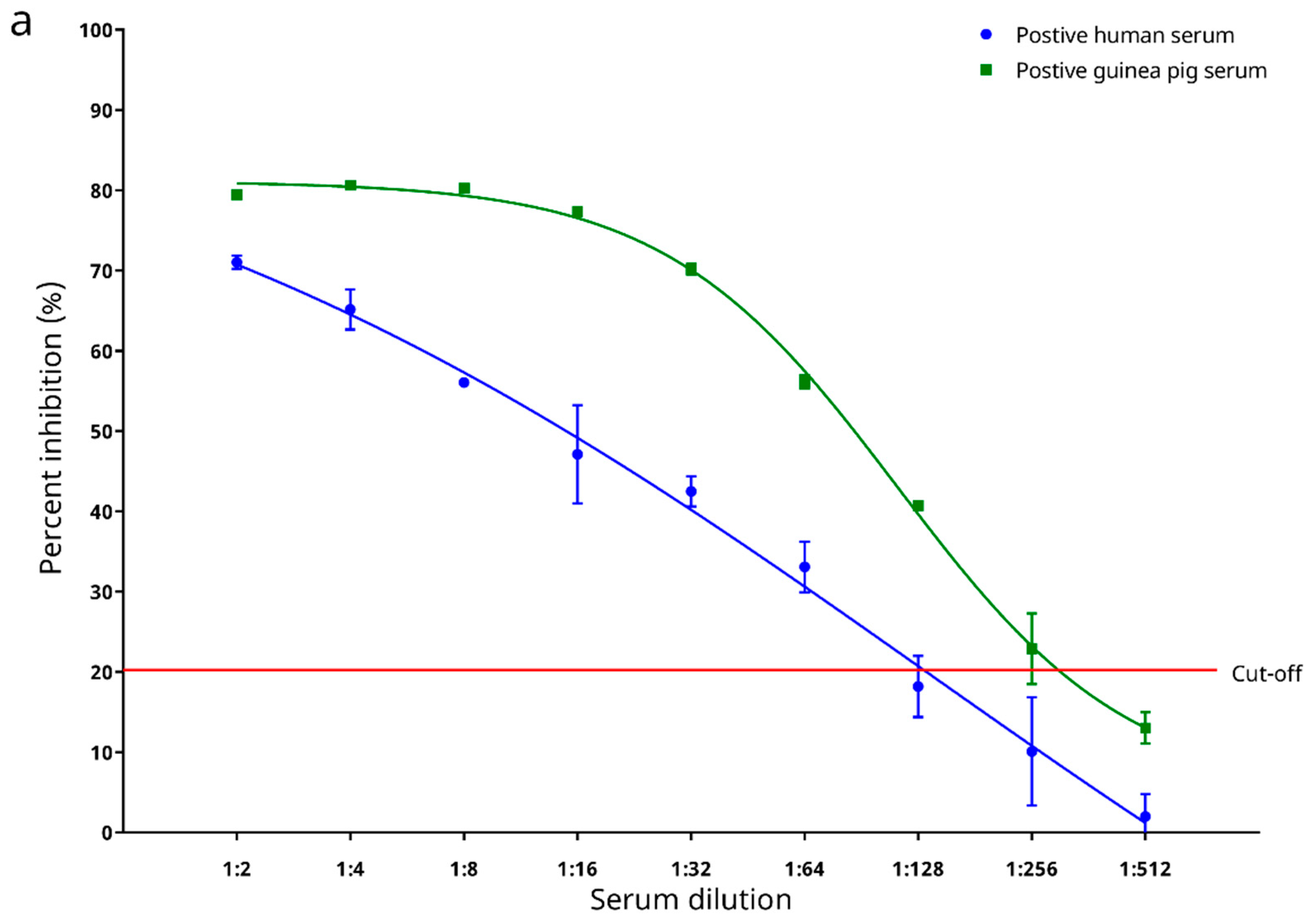 Microorganisms 09 01019 g006a