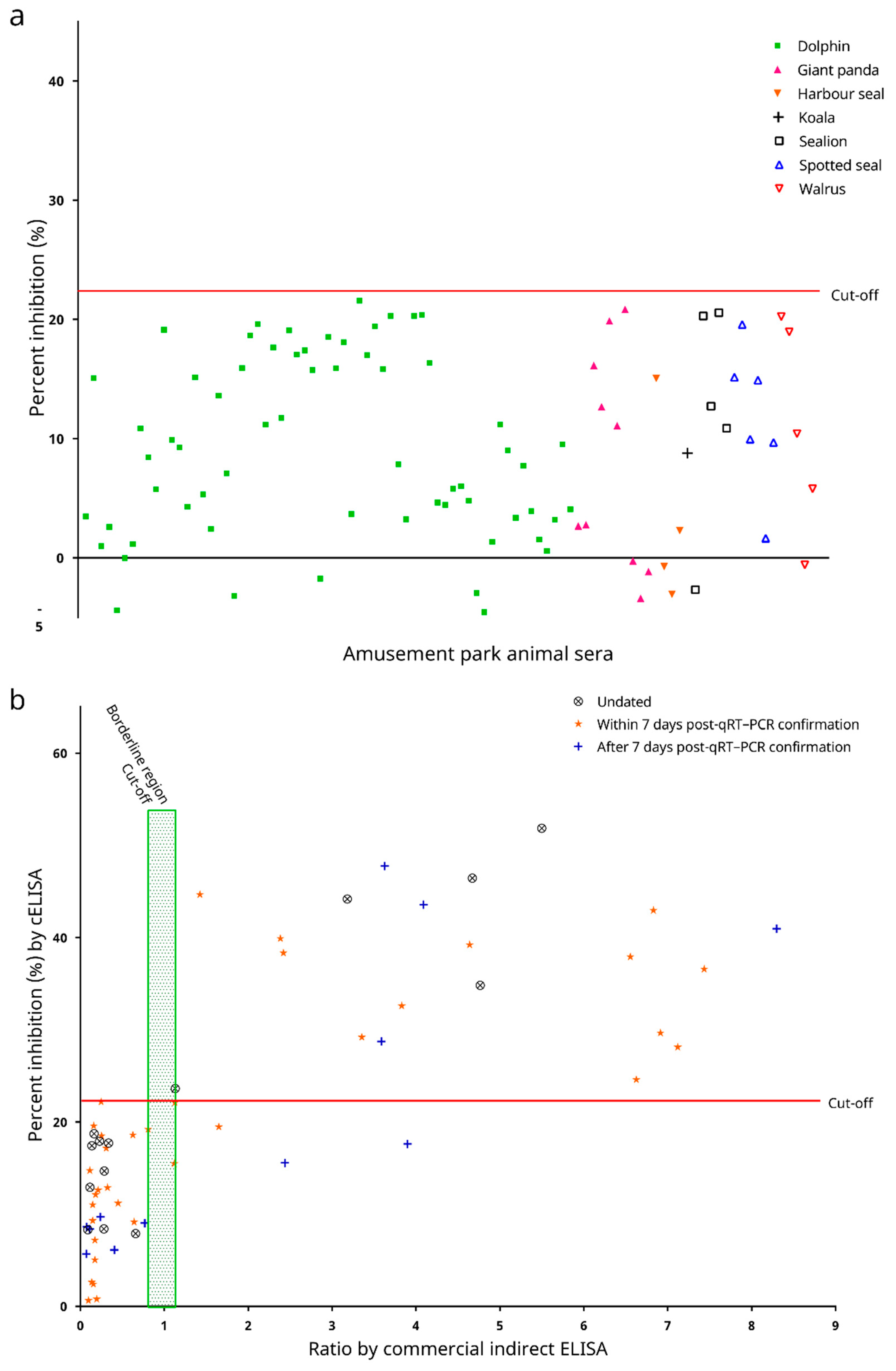 Microorganisms 09 01019 g008