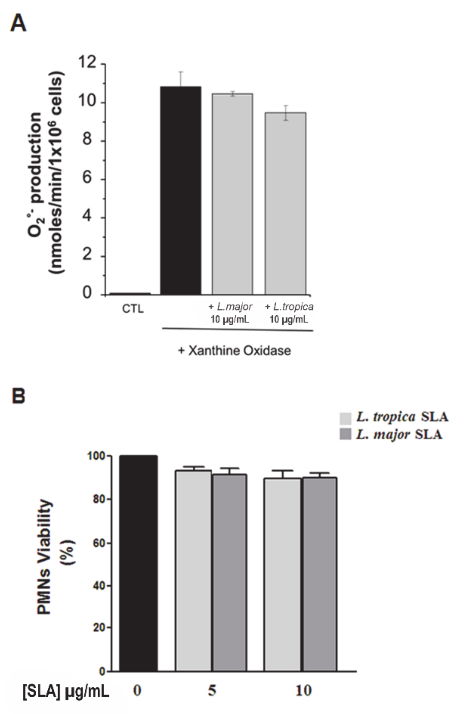Microorganisms 09 01025 g004 Microorganisms 09 01025 g004