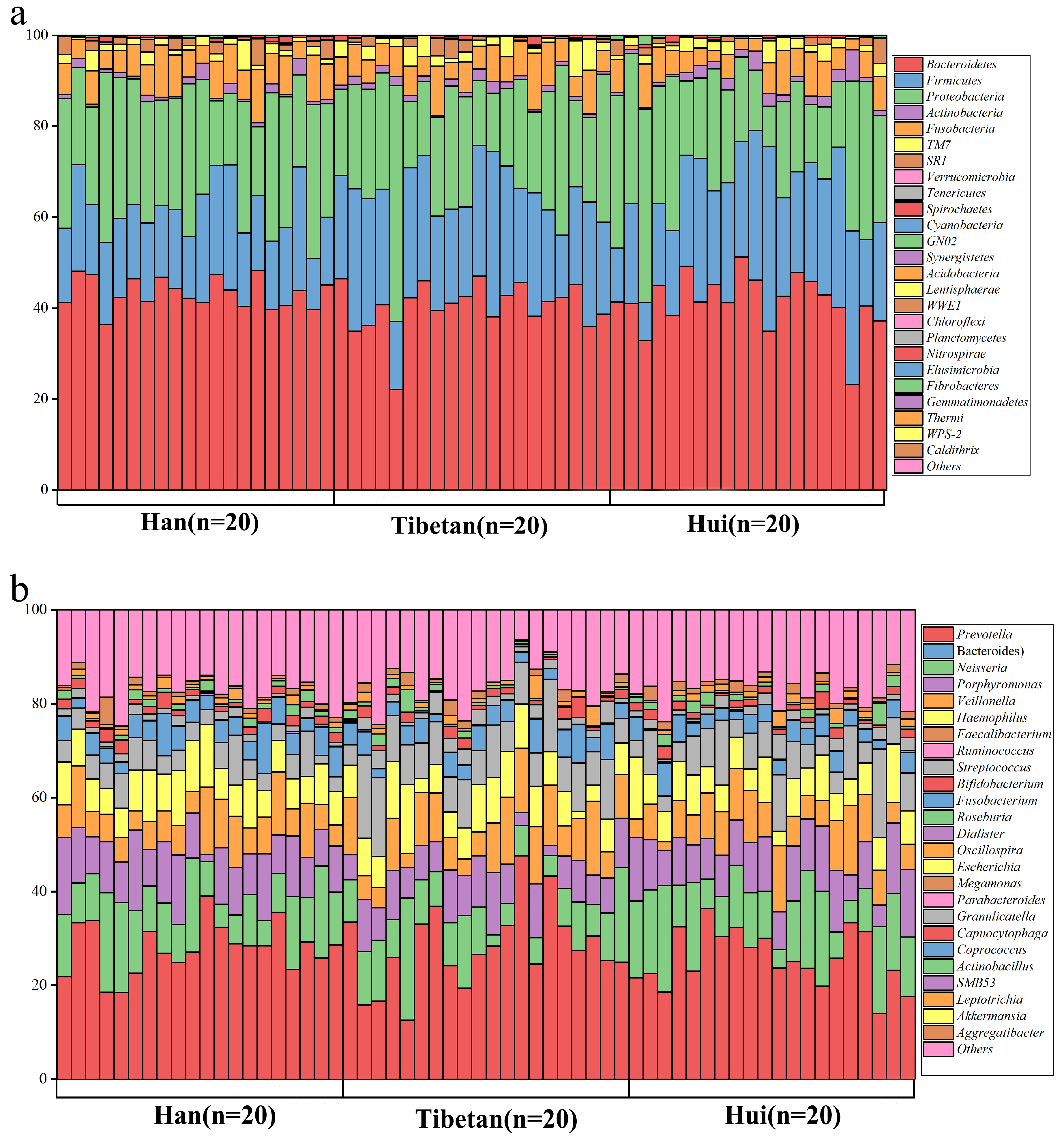 Microorganisms 09 01030 g001a Microorganisms 09 01030 g001a