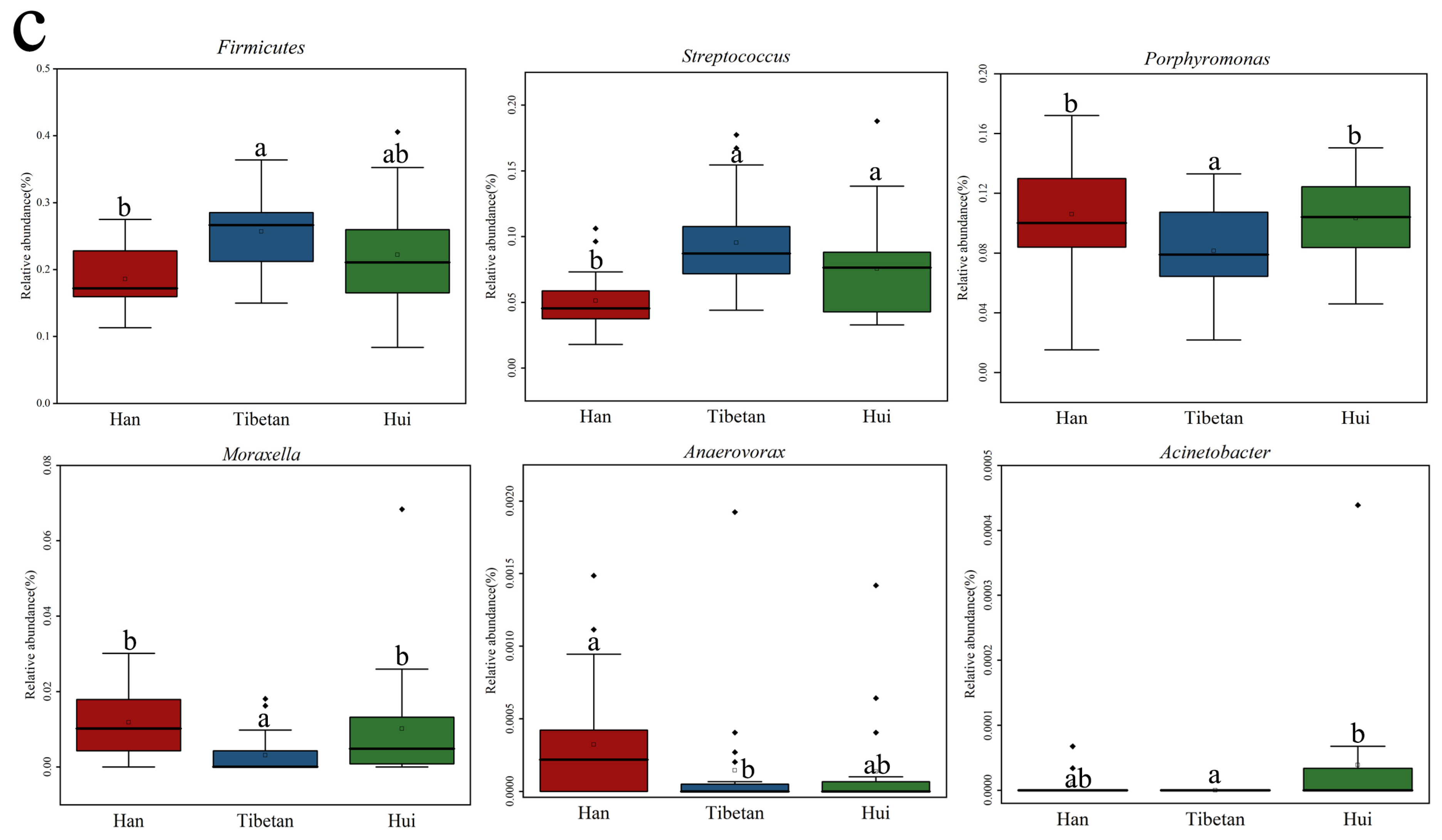 Microorganisms 09 01030 g001b Microorganisms 09 01030 g001b