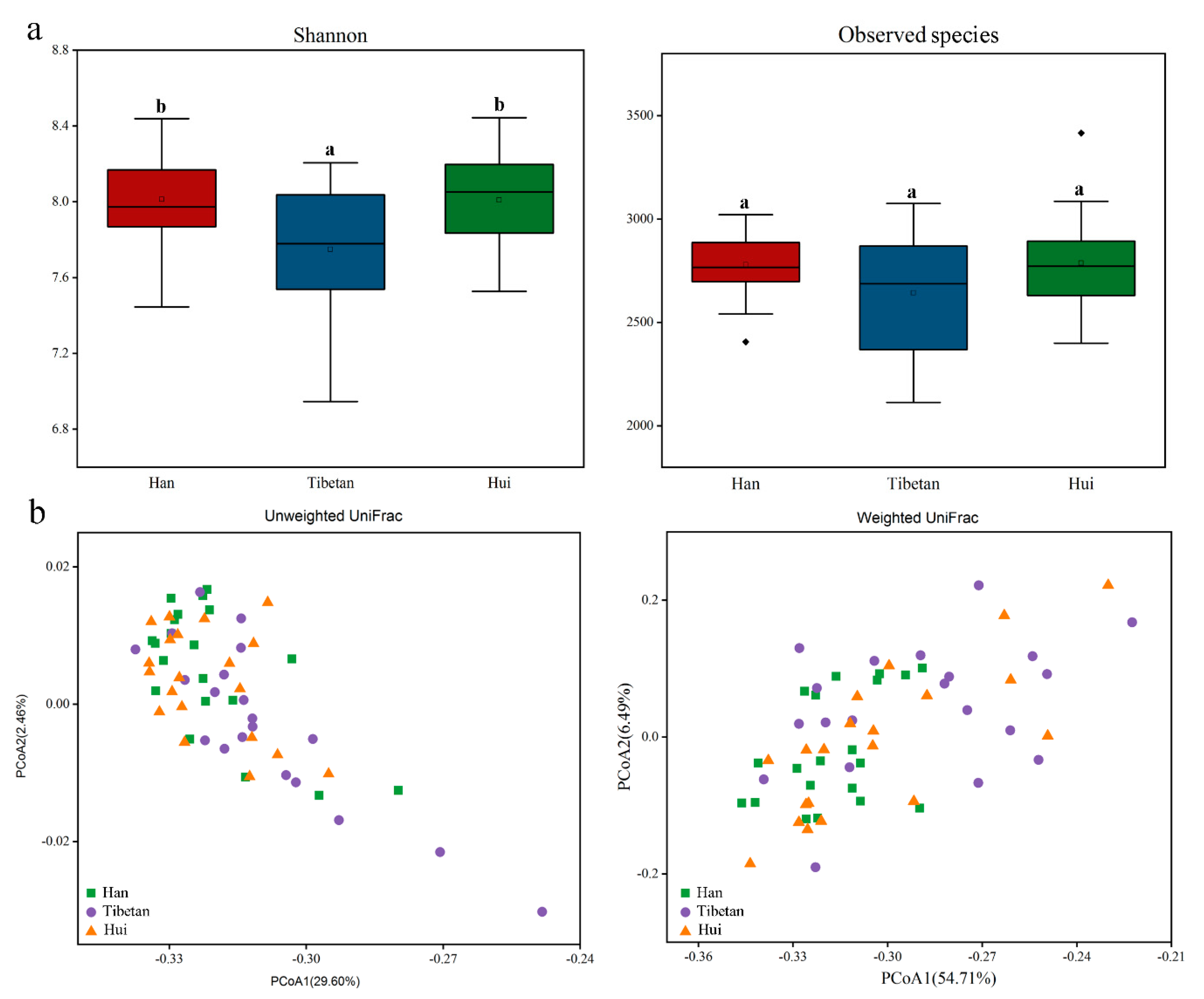 Microorganisms 09 01030 g002 Microorganisms 09 01030 g002