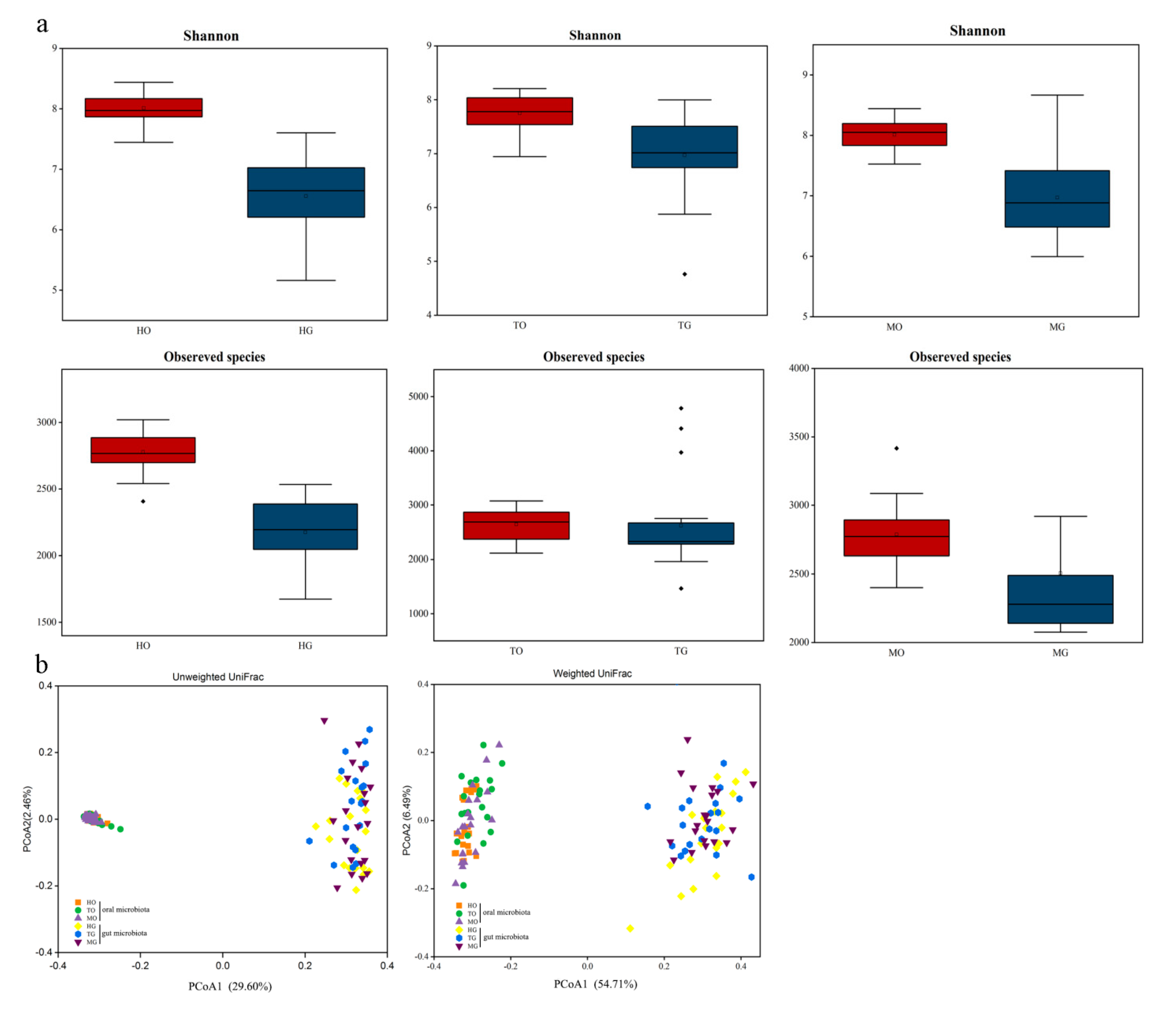 Microorganisms 09 01030 g004 Microorganisms 09 01030 g004