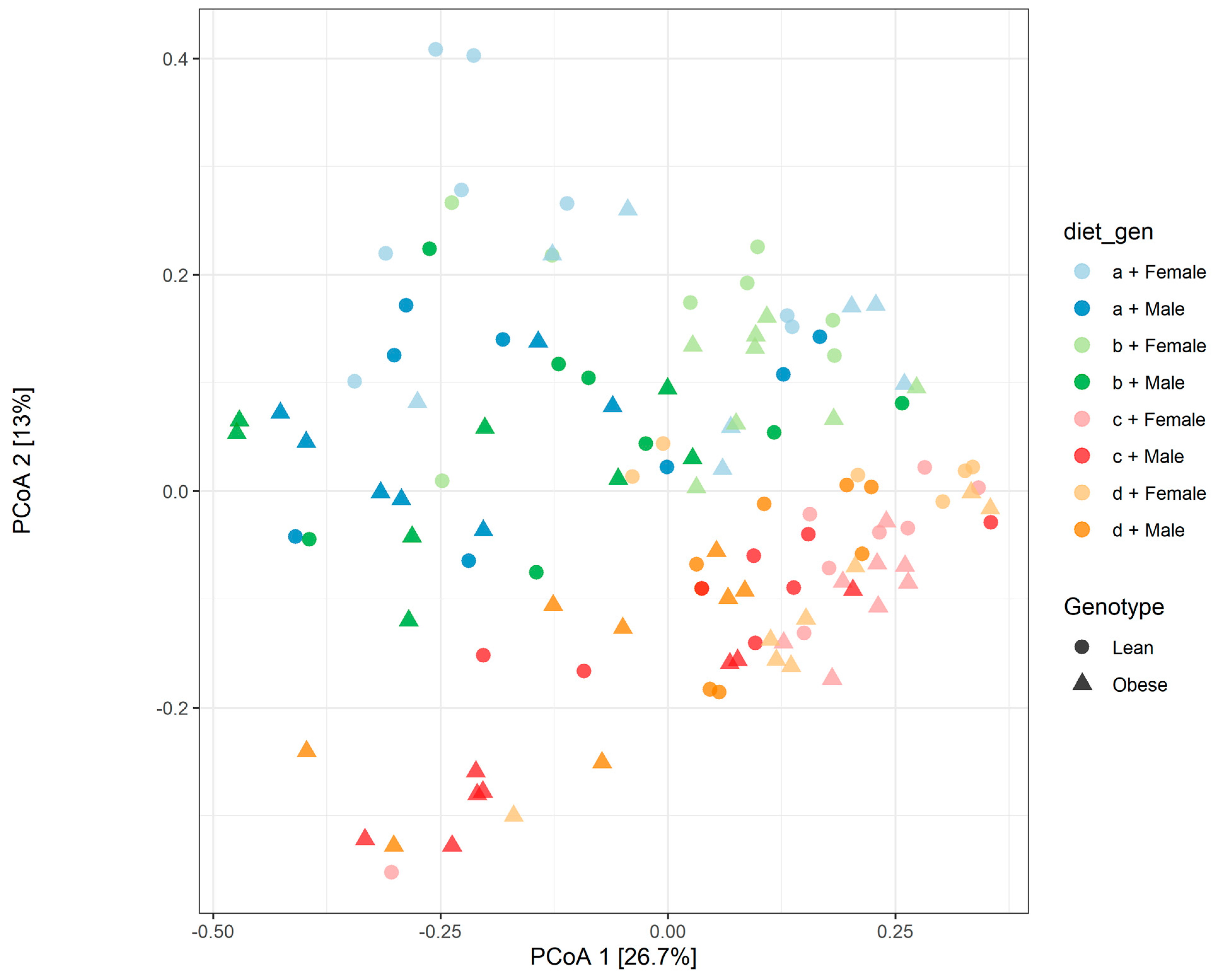 Microorganisms 09 01037 g002 Microorganisms 09 01037 g002