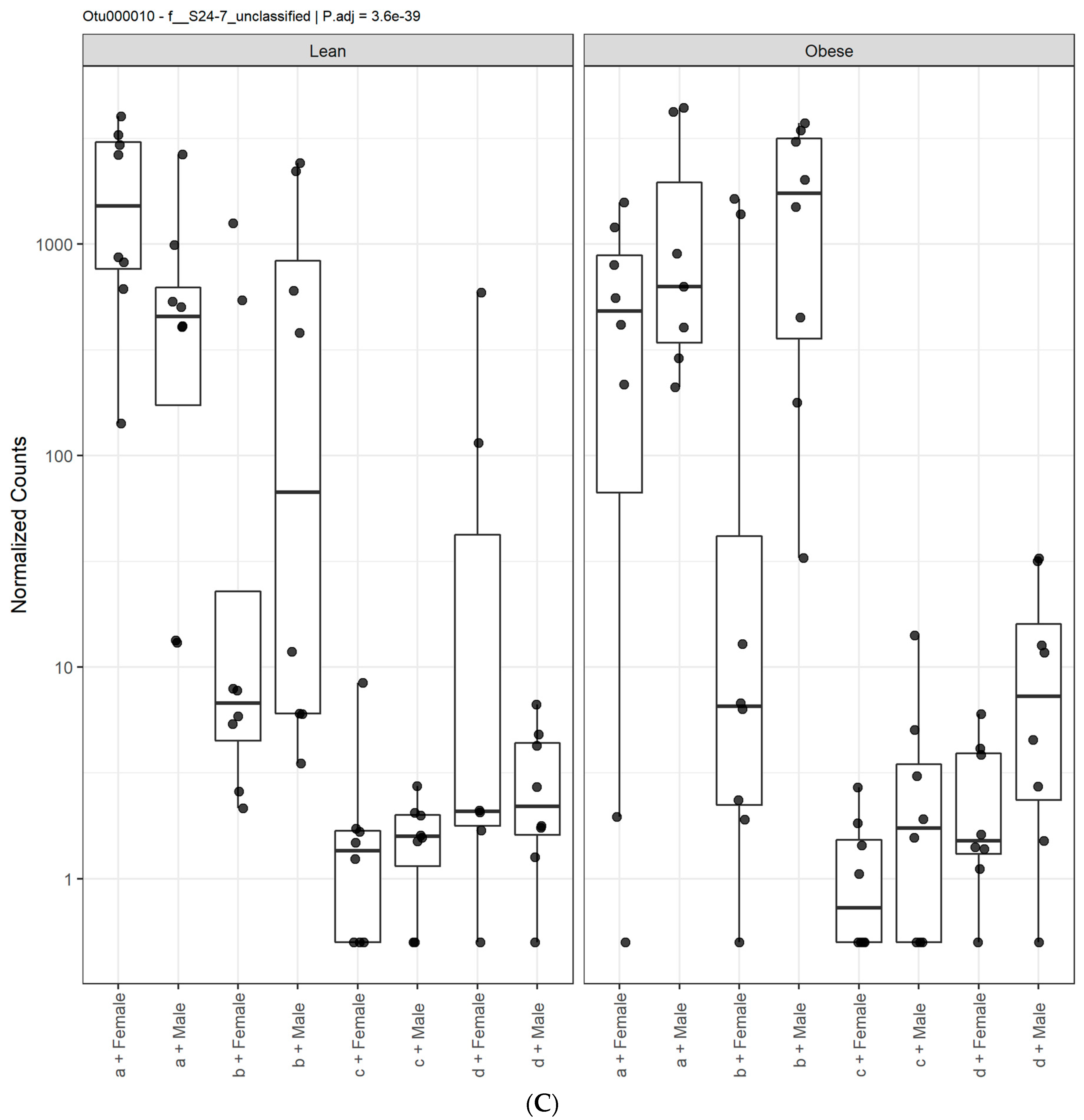 Microorganisms 09 01037 g003b Microorganisms 09 01037 g003b