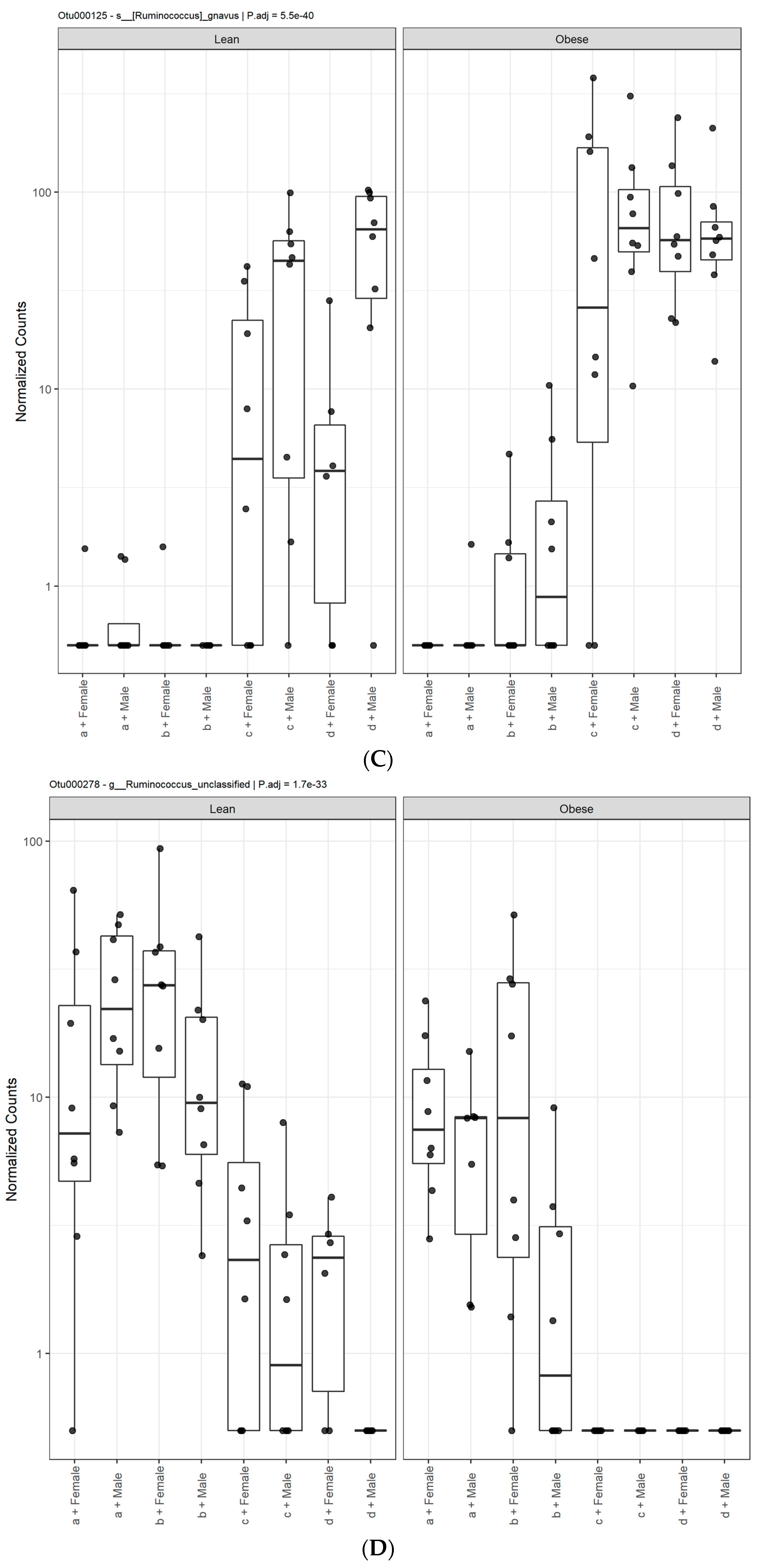 Microorganisms 09 01037 g004b Microorganisms 09 01037 g004b