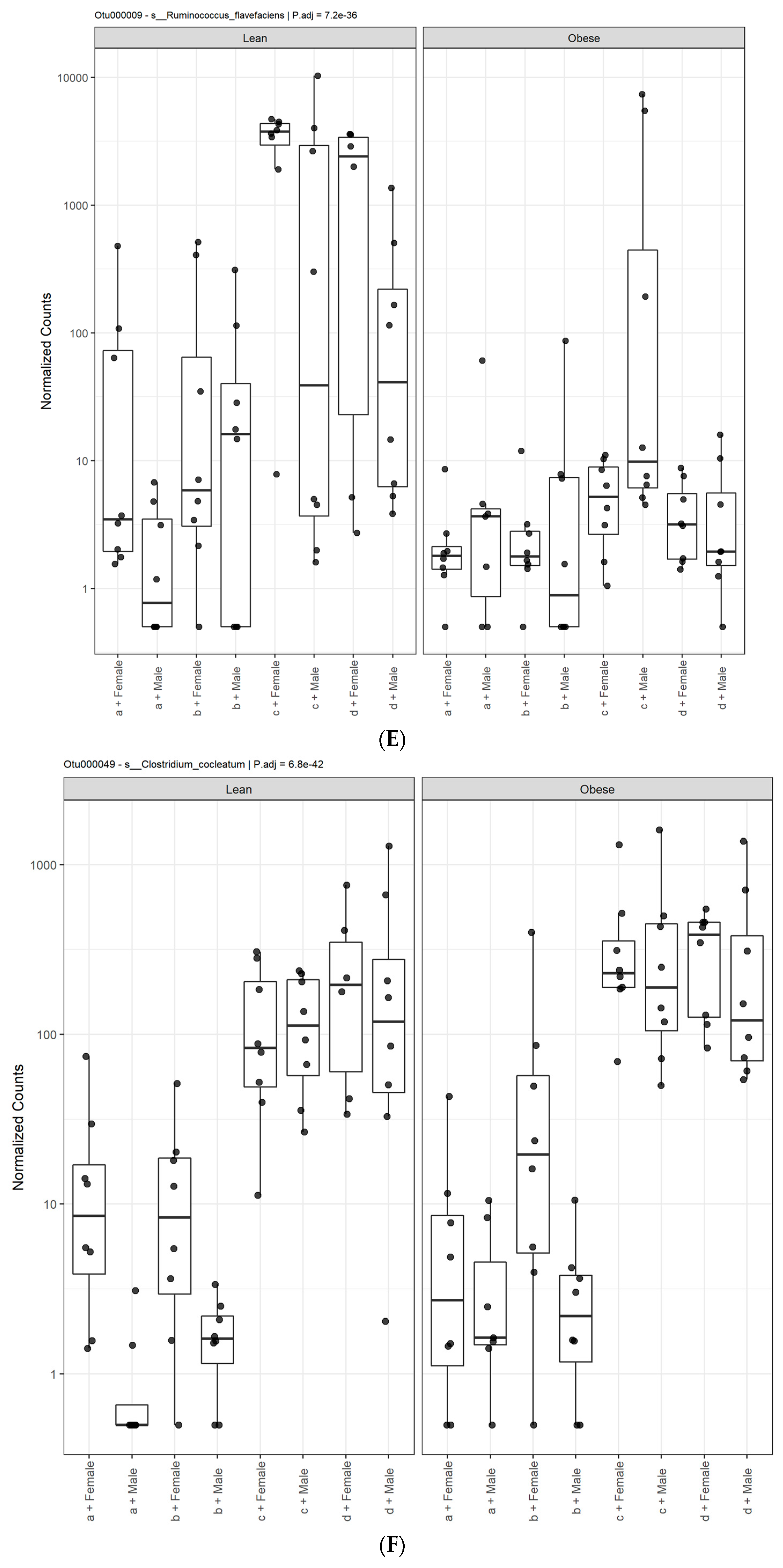 Microorganisms 09 01037 g004c Microorganisms 09 01037 g004c
