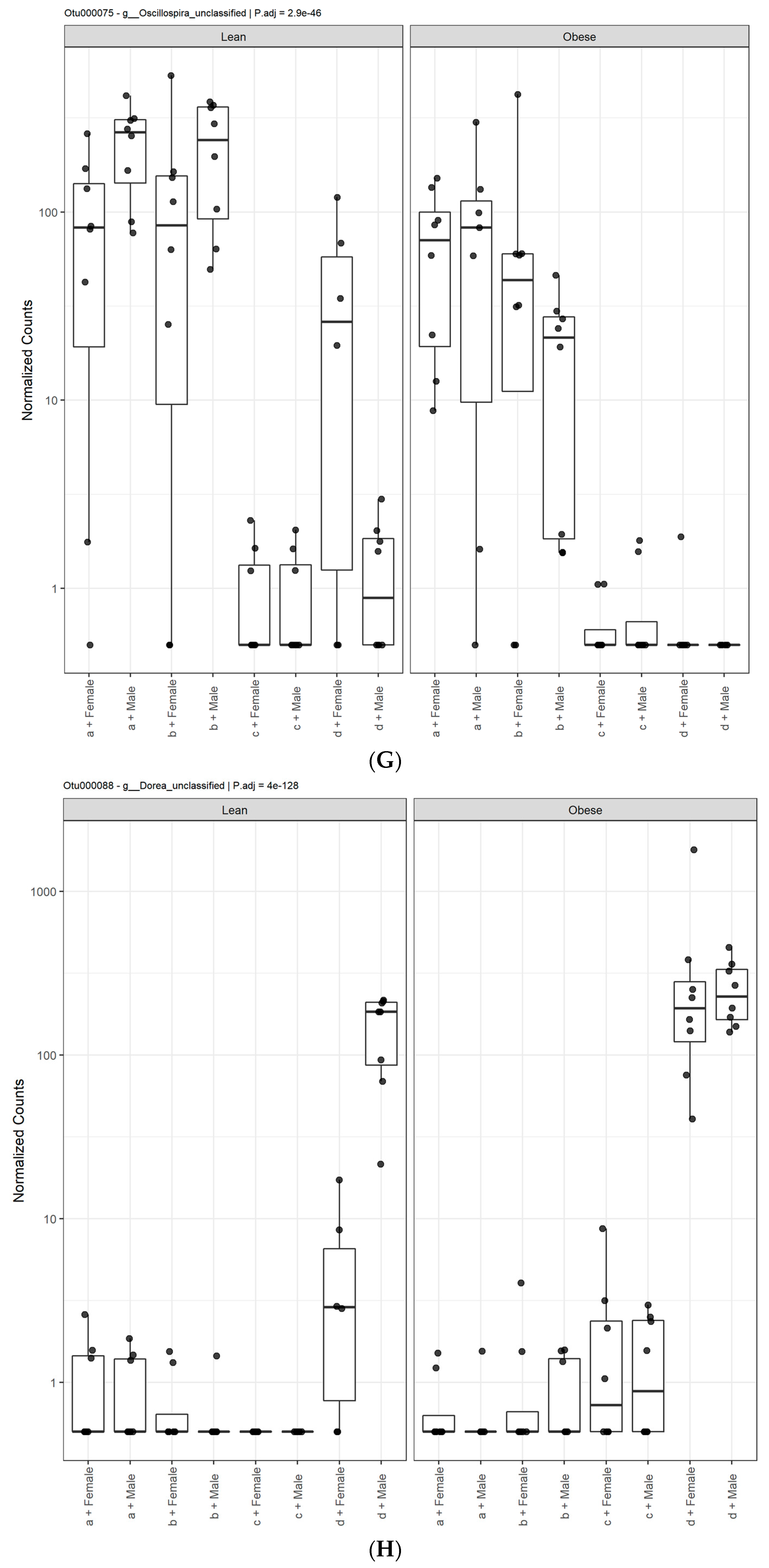 Microorganisms 09 01037 g004d Microorganisms 09 01037 g004d