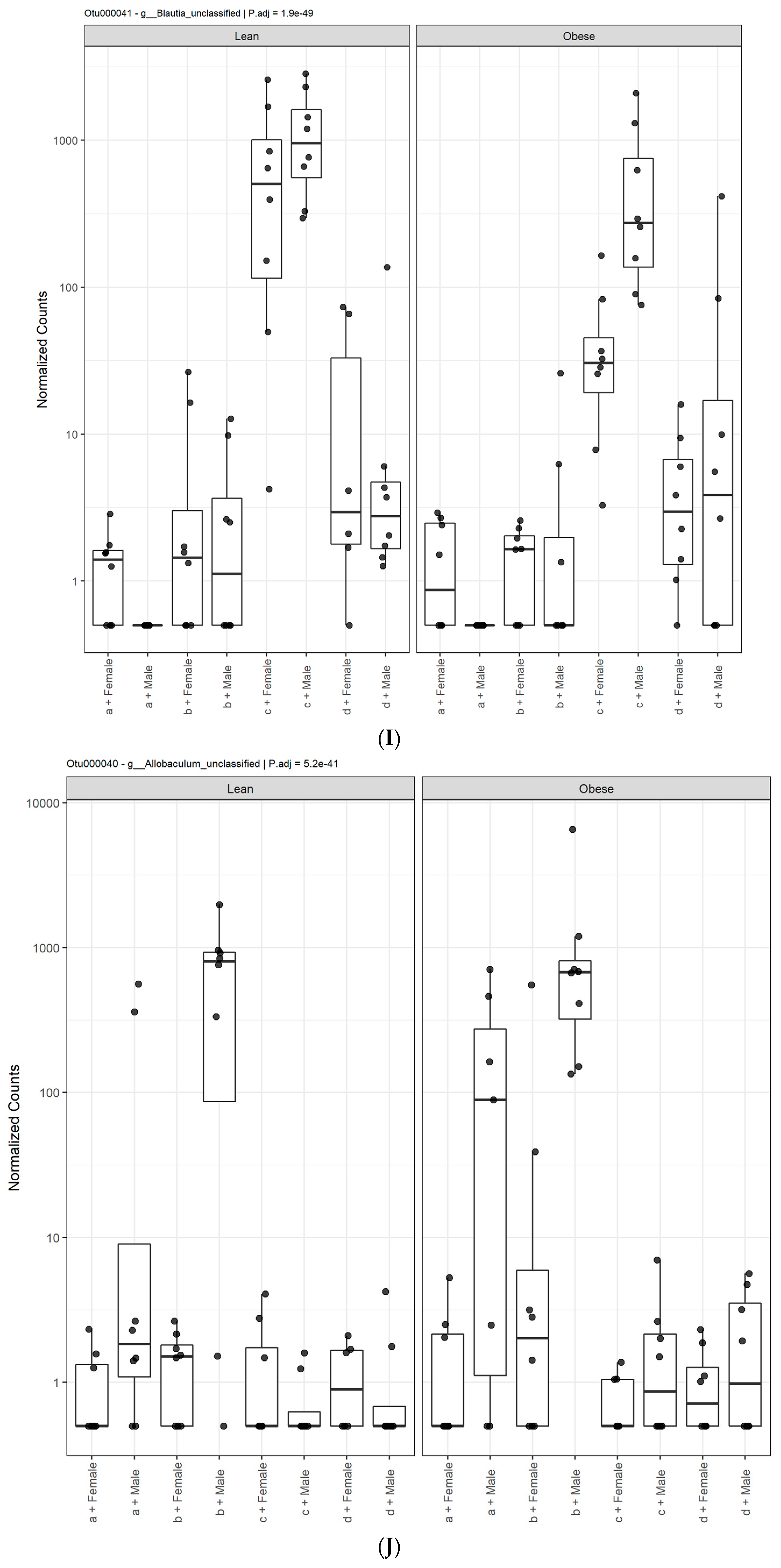Microorganisms 09 01037 g004e Microorganisms 09 01037 g004e