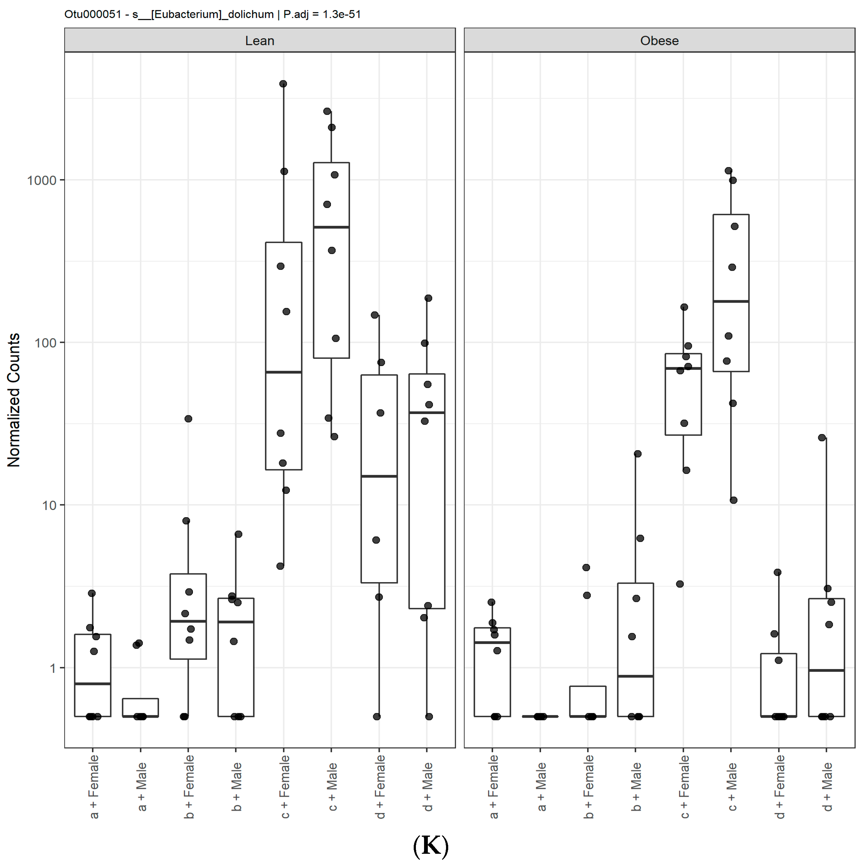Microorganisms 09 01037 g004f Microorganisms 09 01037 g004f