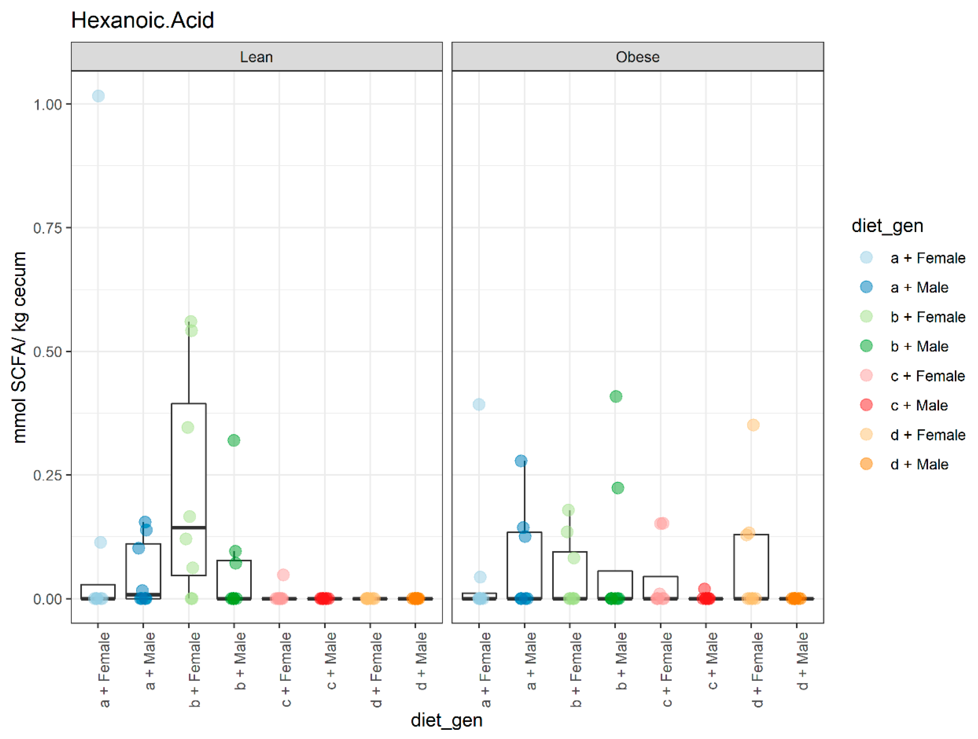 Microorganisms 09 01037 g007 Microorganisms 09 01037 g007