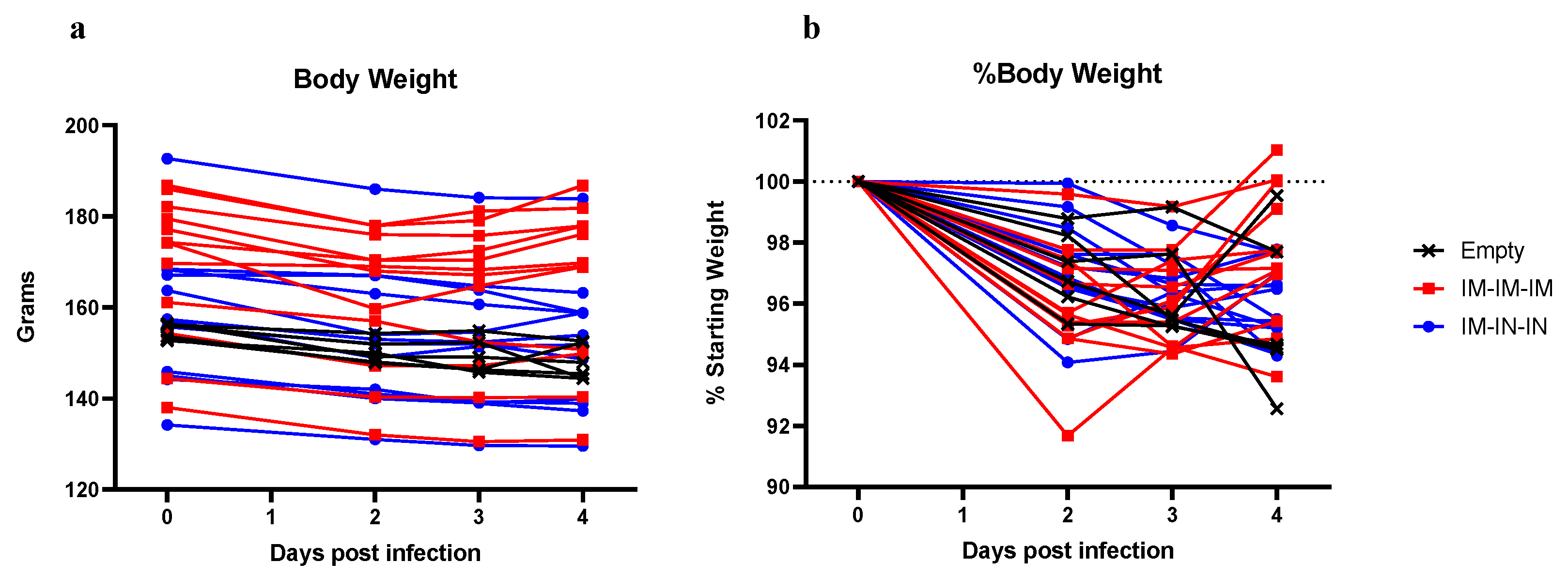 Microorganisms 09 01040 g0a3