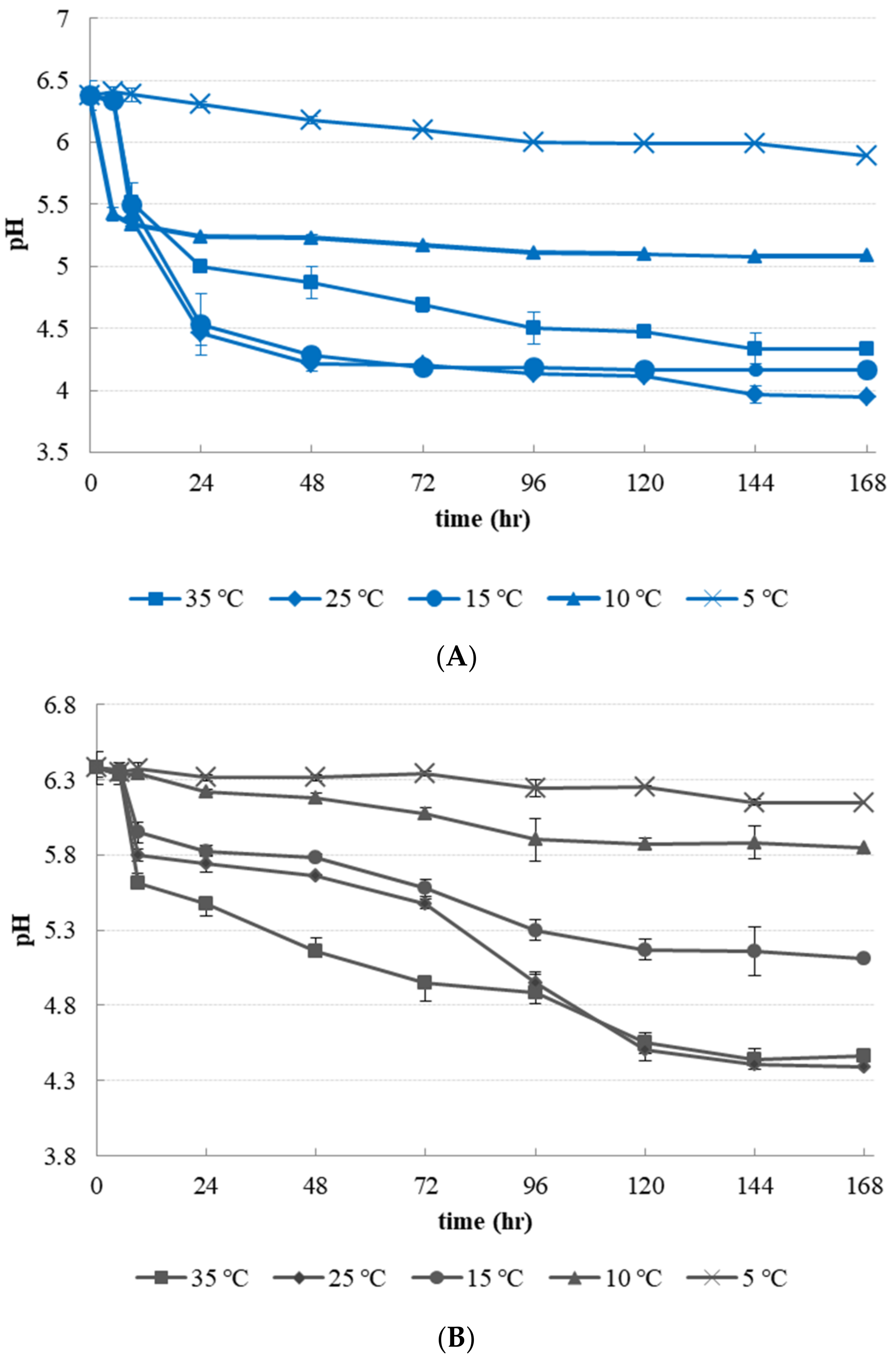 Microorganisms 09 01044 g003 Microorganisms 09 01044 g003