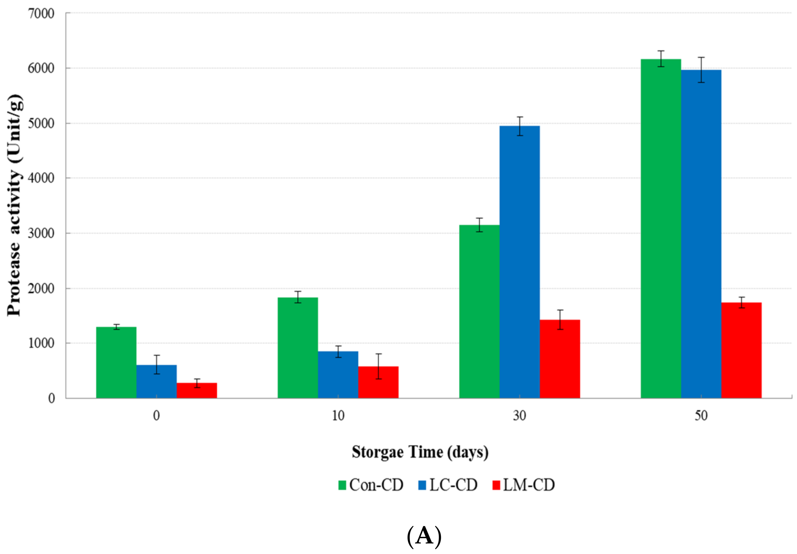 Microorganisms 09 01044 g007a Microorganisms 09 01044 g007a