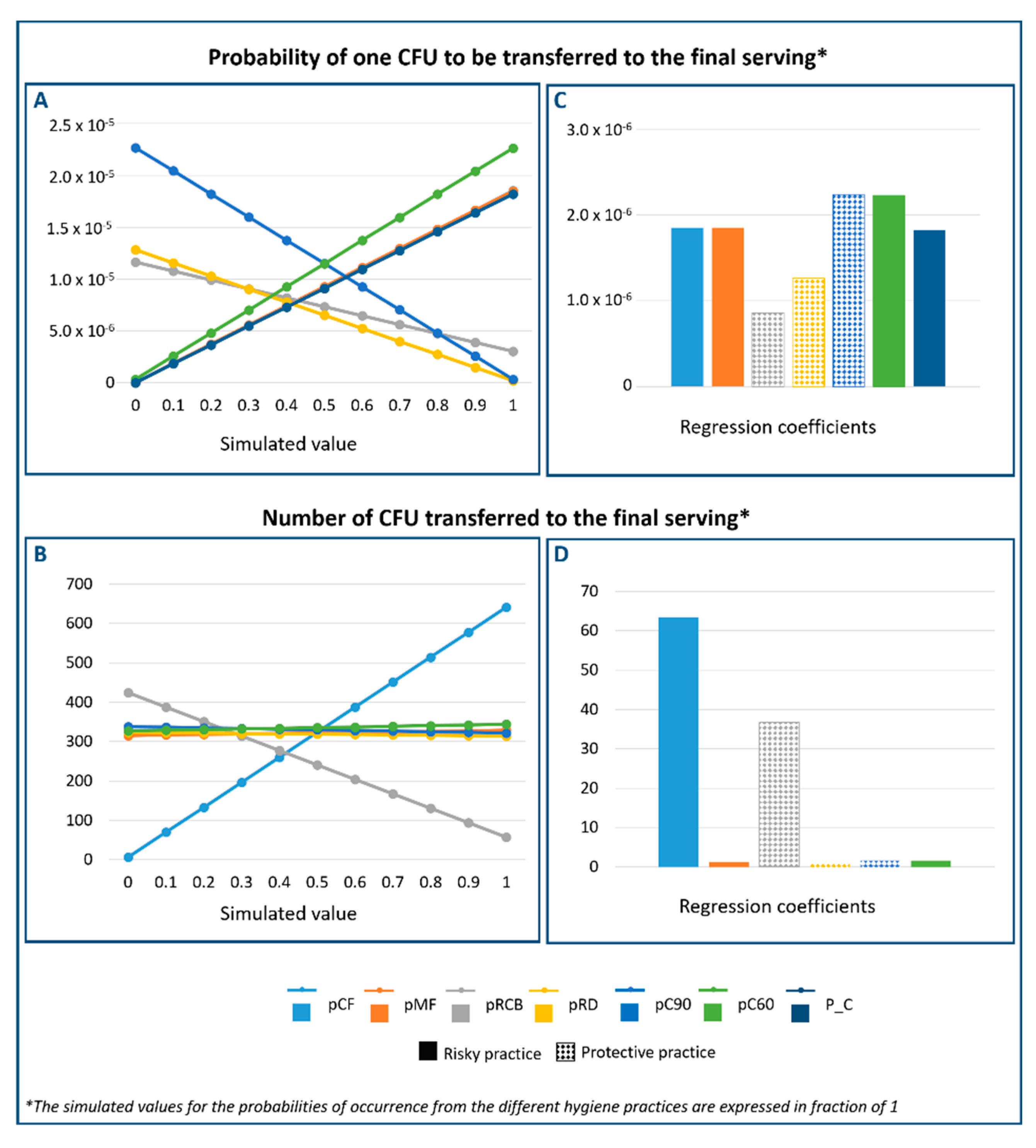 Microorganisms 09 01045 g005 Microorganisms 09 01045 g005