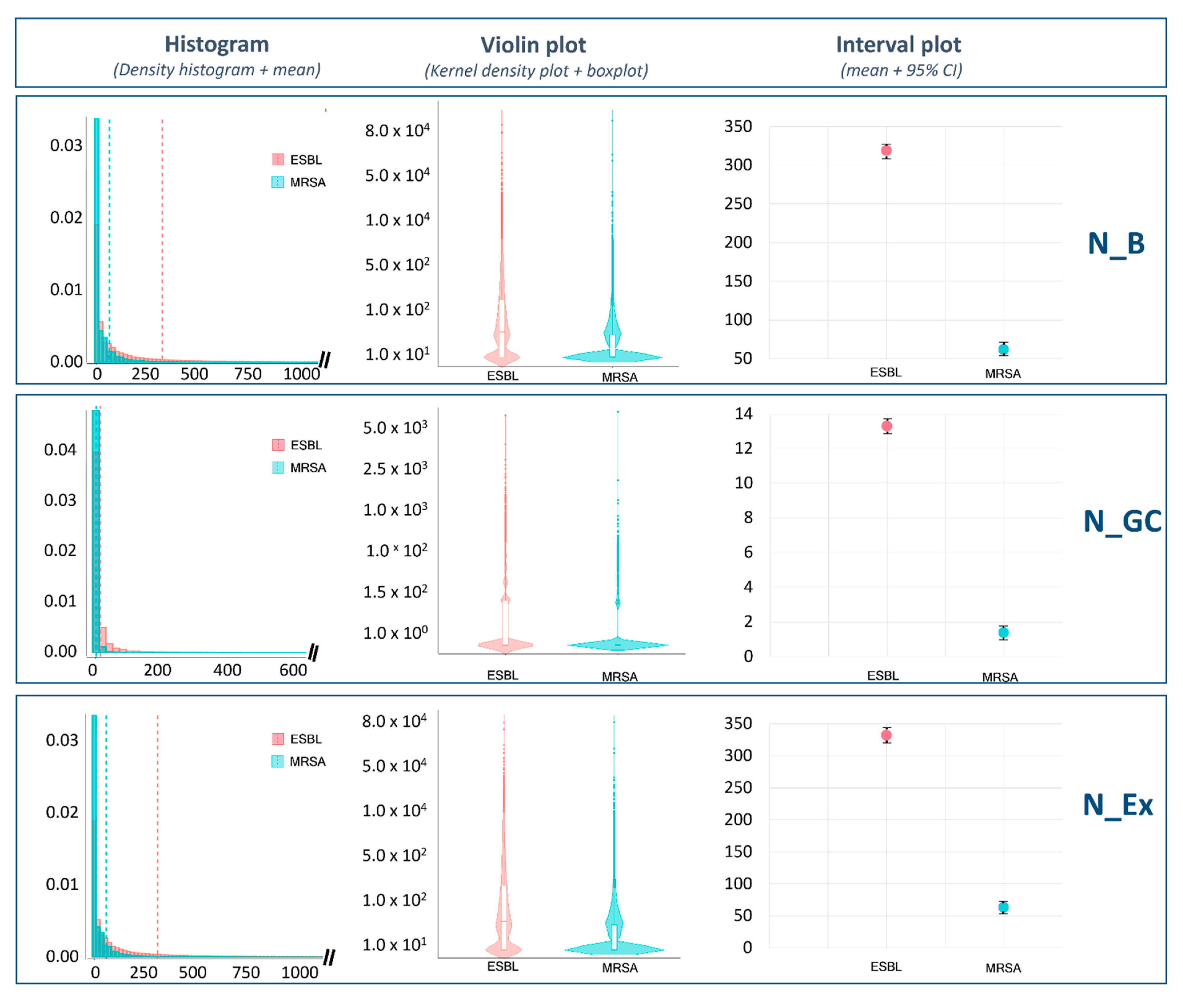 Microorganisms 09 01045 g007 Microorganisms 09 01045 g007