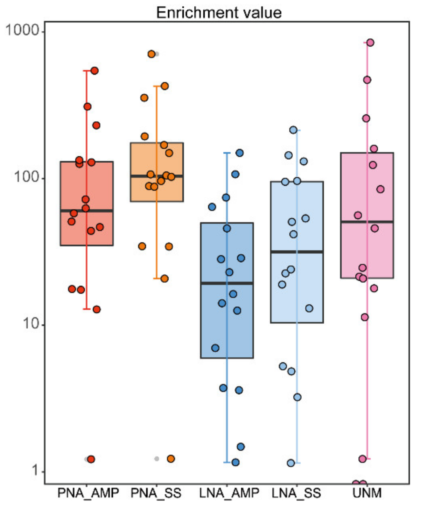 Microorganisms 09 01051 g004 Microorganisms 09 01051 g004