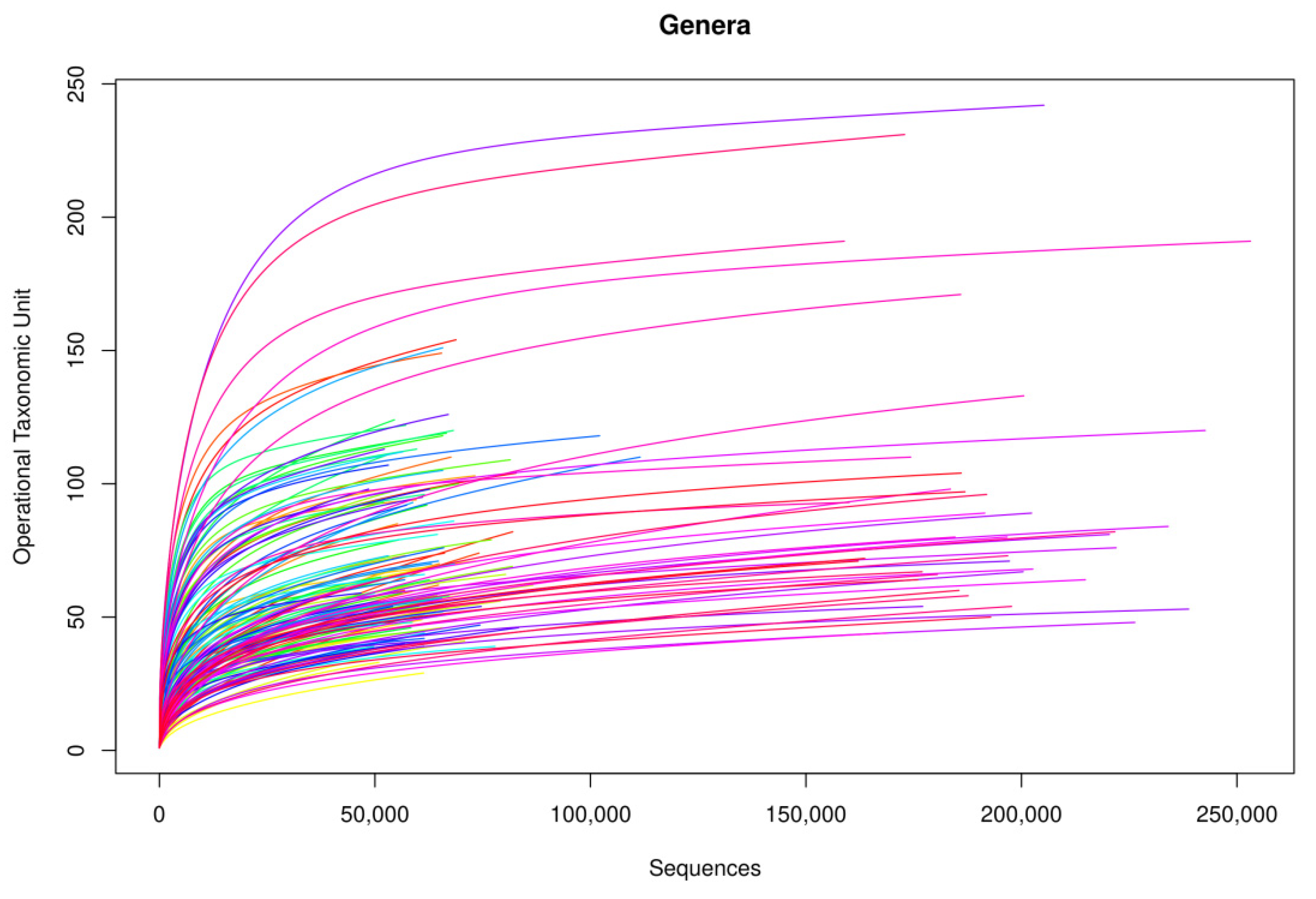 Microorganisms 09 01069 g001