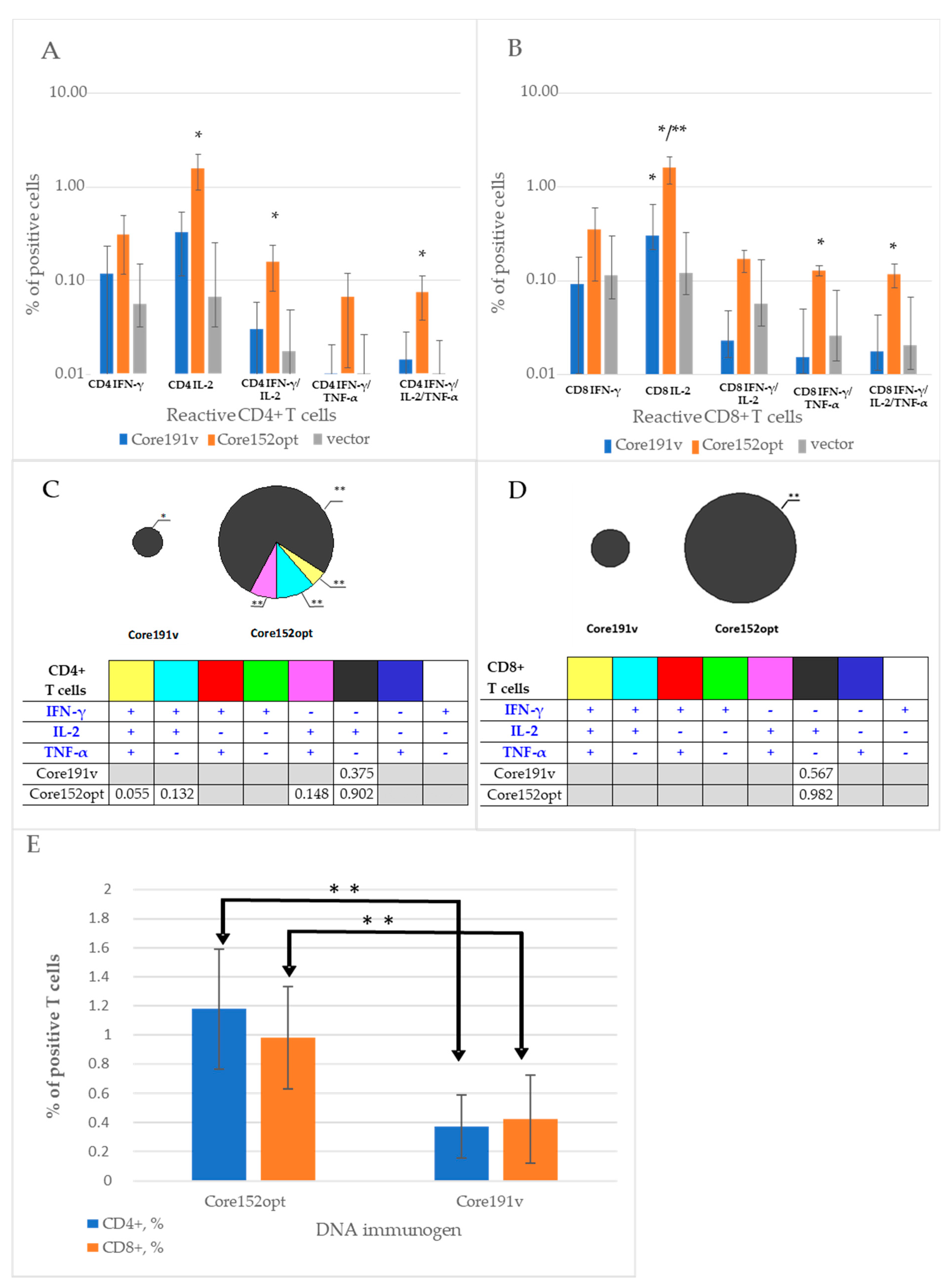 Microorganisms 09 01073 g002 Microorganisms 09 01073 g002
