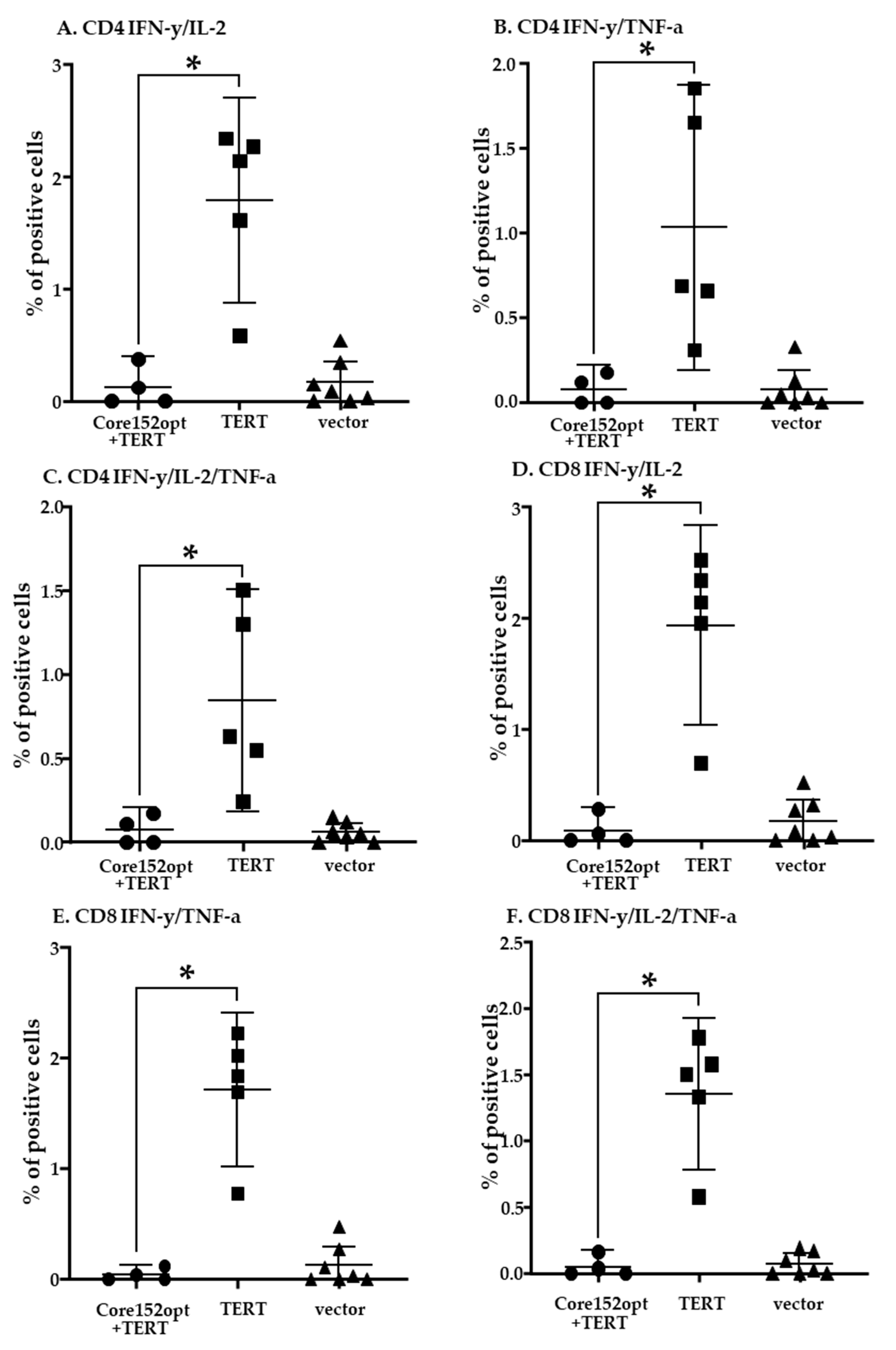 Microorganisms 09 01073 g005 Microorganisms 09 01073 g005