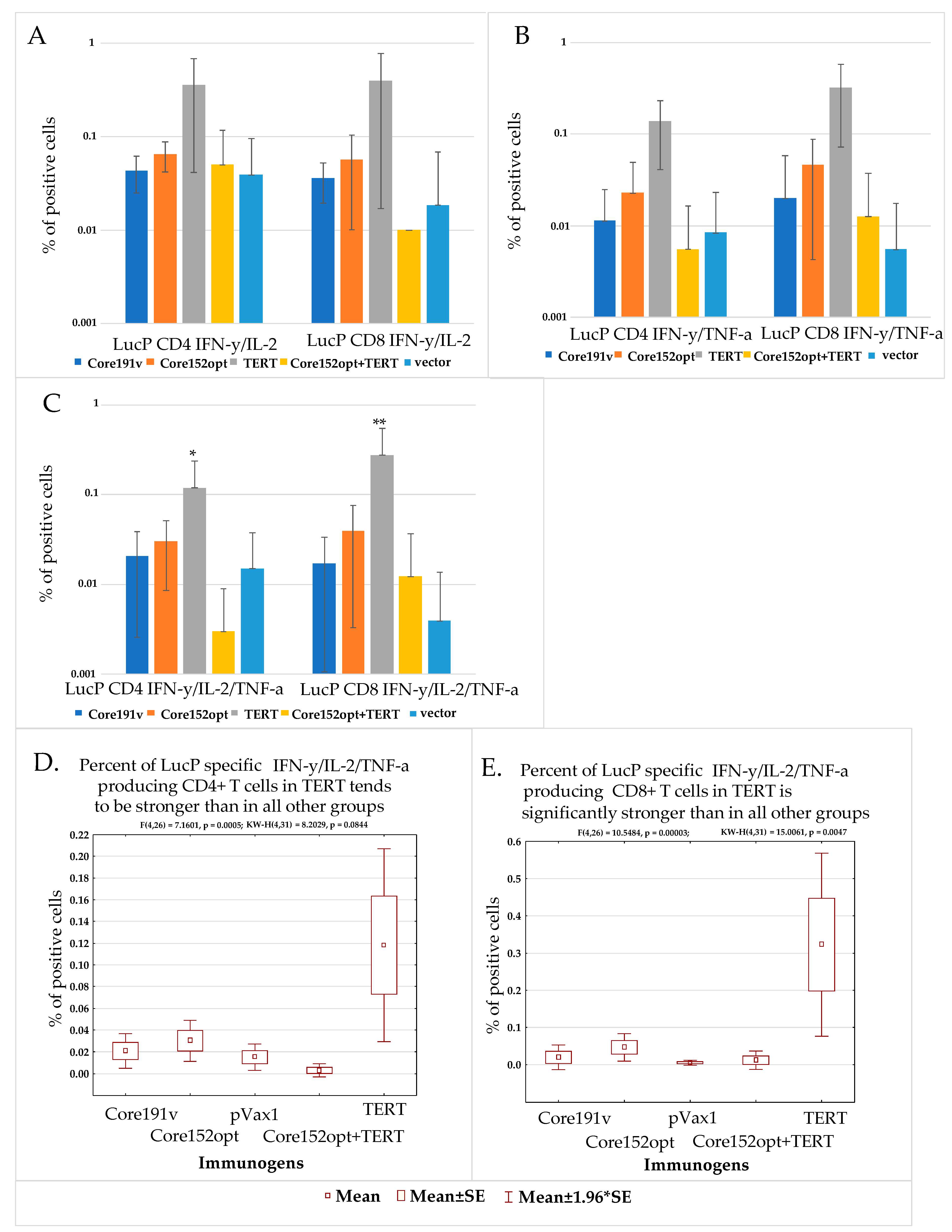Microorganisms 09 01073 g006 Microorganisms 09 01073 g006