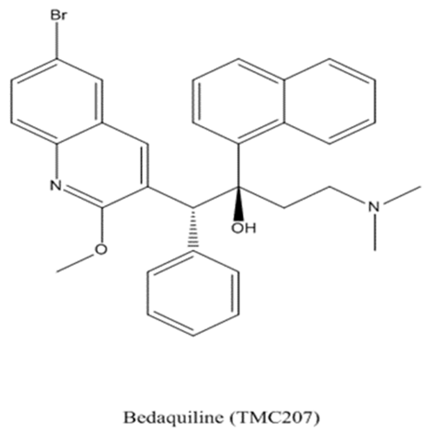 Free FullText Treatment of MultidrugResistant and